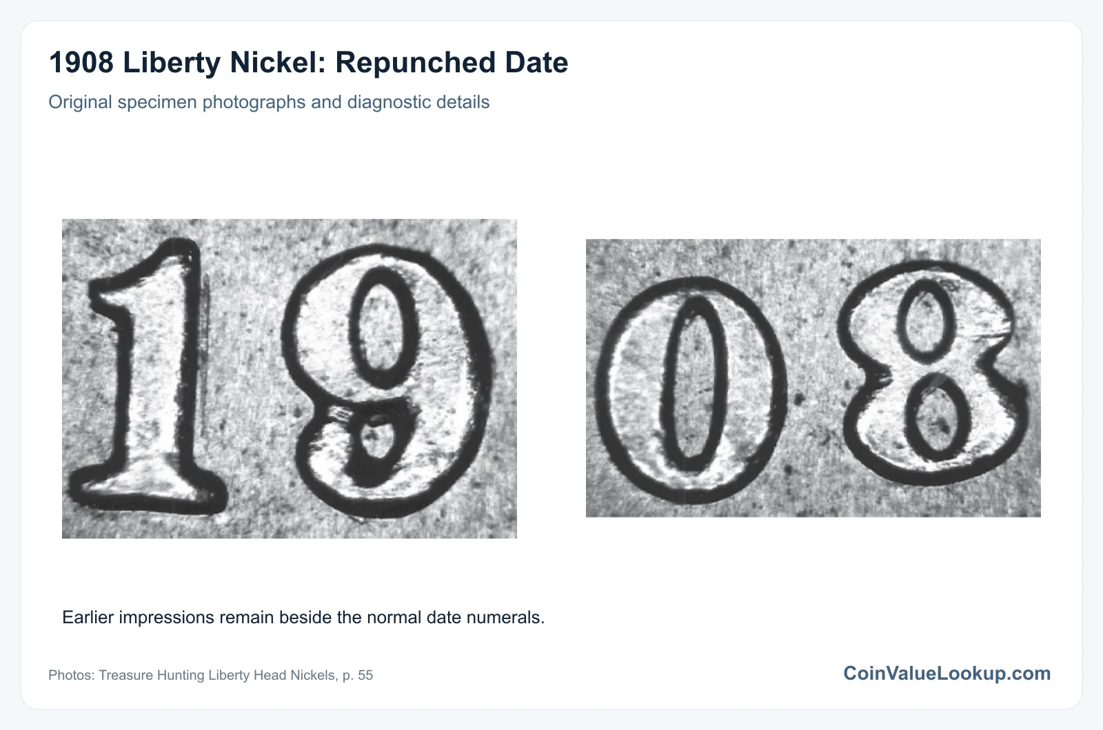 1908 Liberty Nickel: Repunched Date