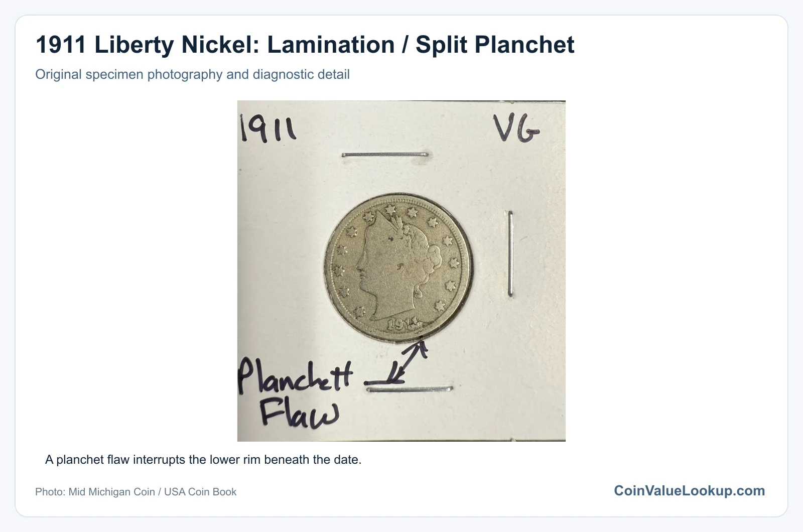 1911 Liberty Nickel: Lamination / Split Planchet with diagnostic detail