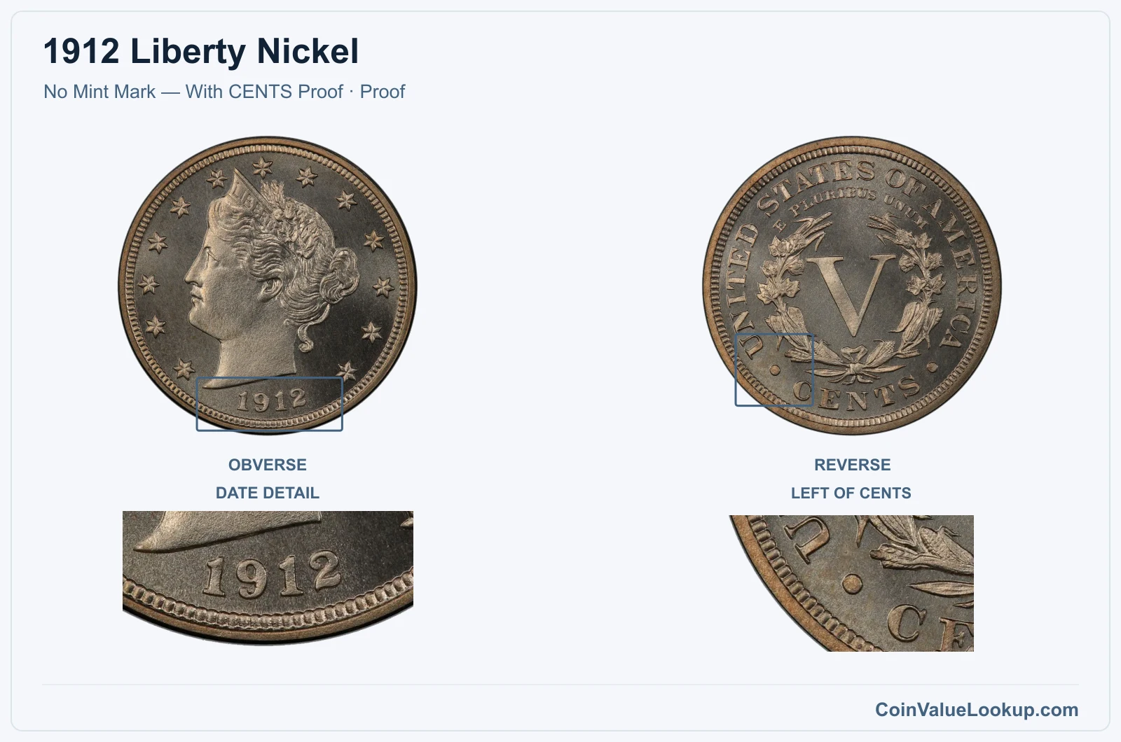 1912 Liberty Nickel Coin — No Mint Mark — With CENTS Proof, obverse and reverse, with date and mint-location details