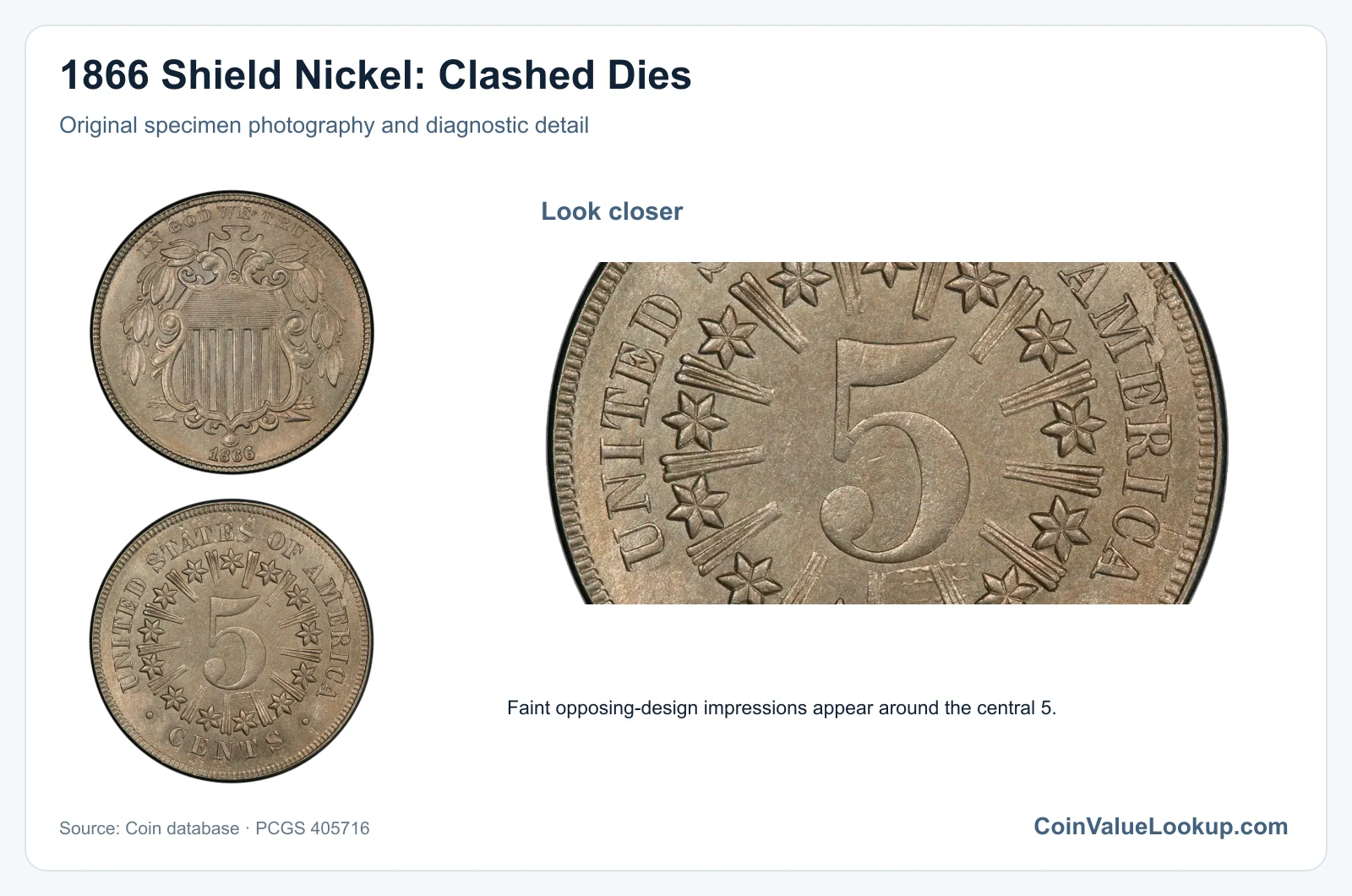 1866 Shield Nickel: Clashed Dies with diagnostic detail
