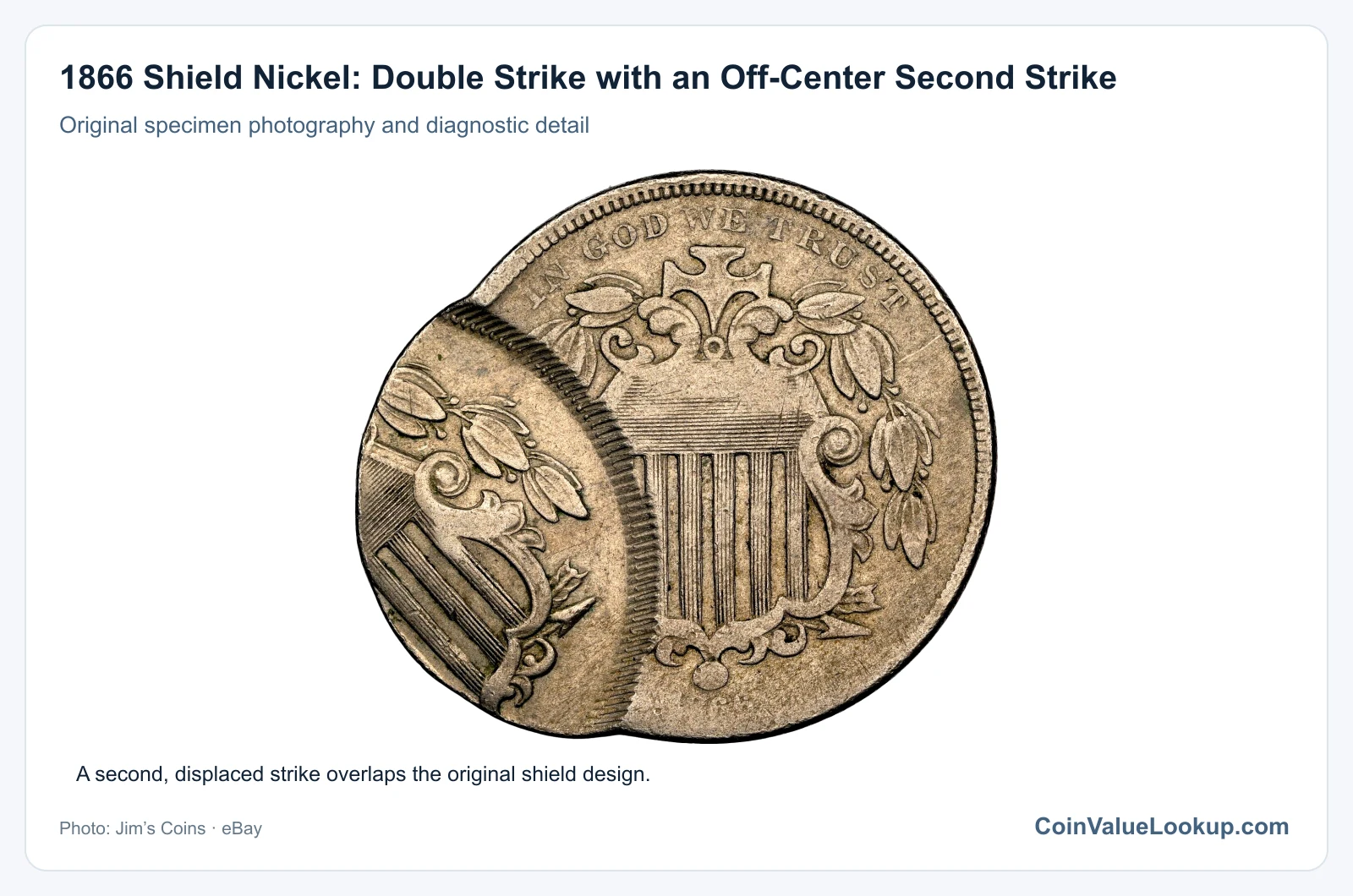 1866 Shield Nickel: Double Strike with an Off-Center Second Strike with diagnostic detail