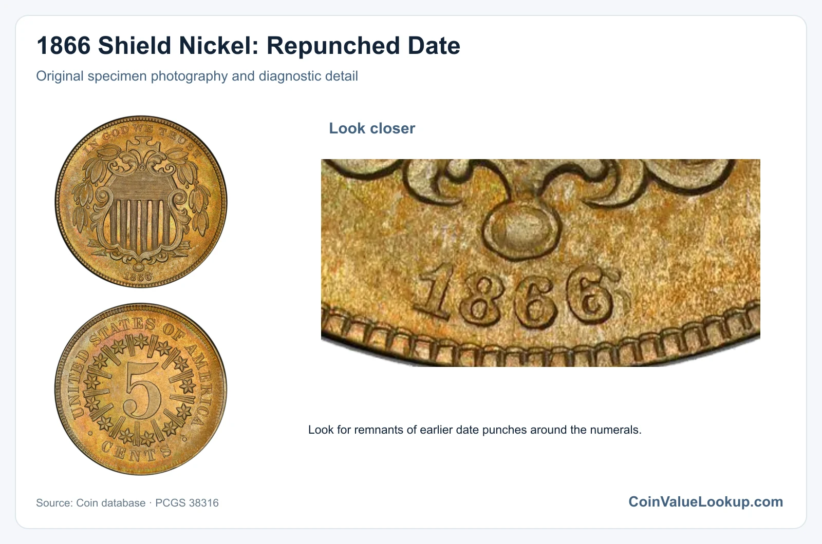 1866 Shield Nickel: Repunched Date with diagnostic detail