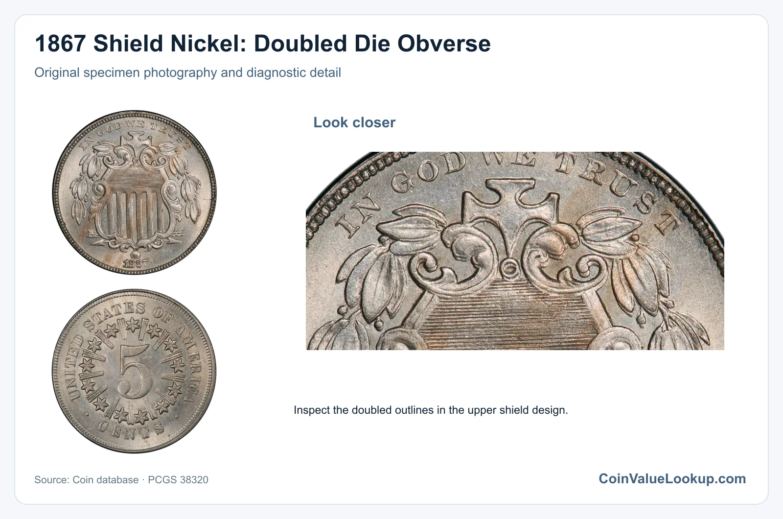 1867 Shield Nickel: Doubled Die Obverse with diagnostic detail