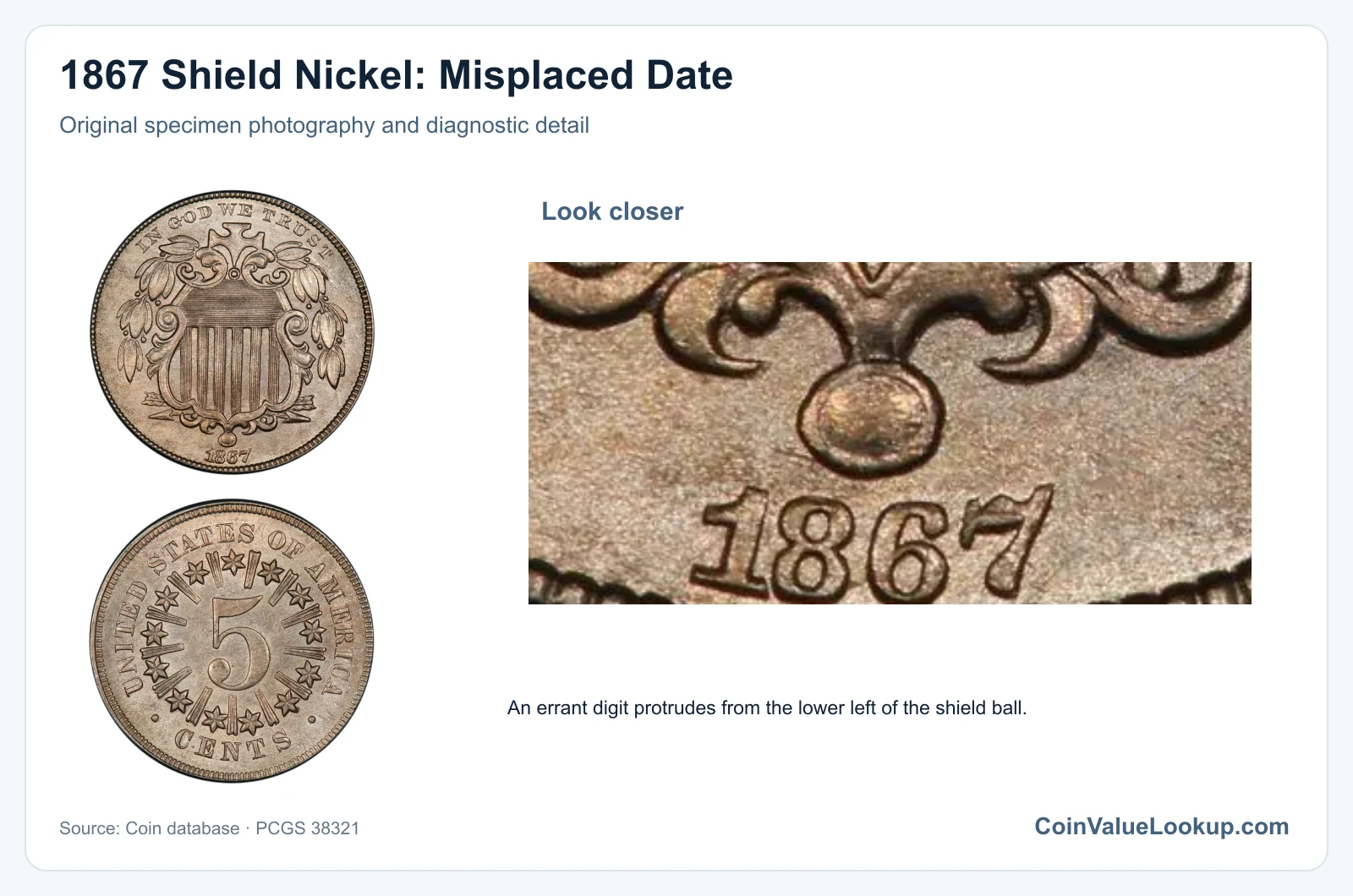 1867 Shield Nickel: Misplaced Date with diagnostic detail
