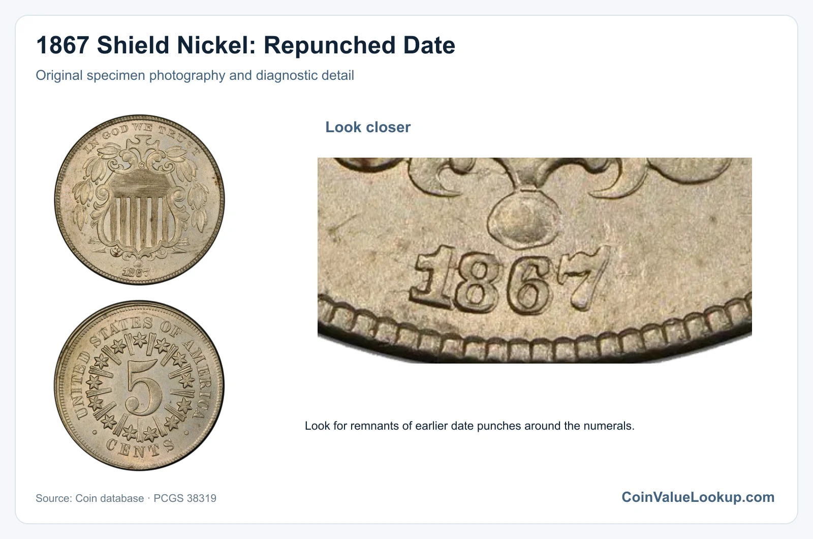 1867 Shield Nickel: Repunched Date with diagnostic detail