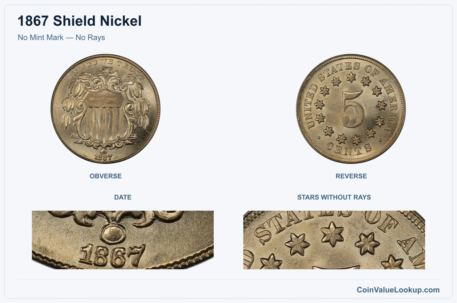 No Mint Mark — No Rays real specimen with date, stars without rays closeups
