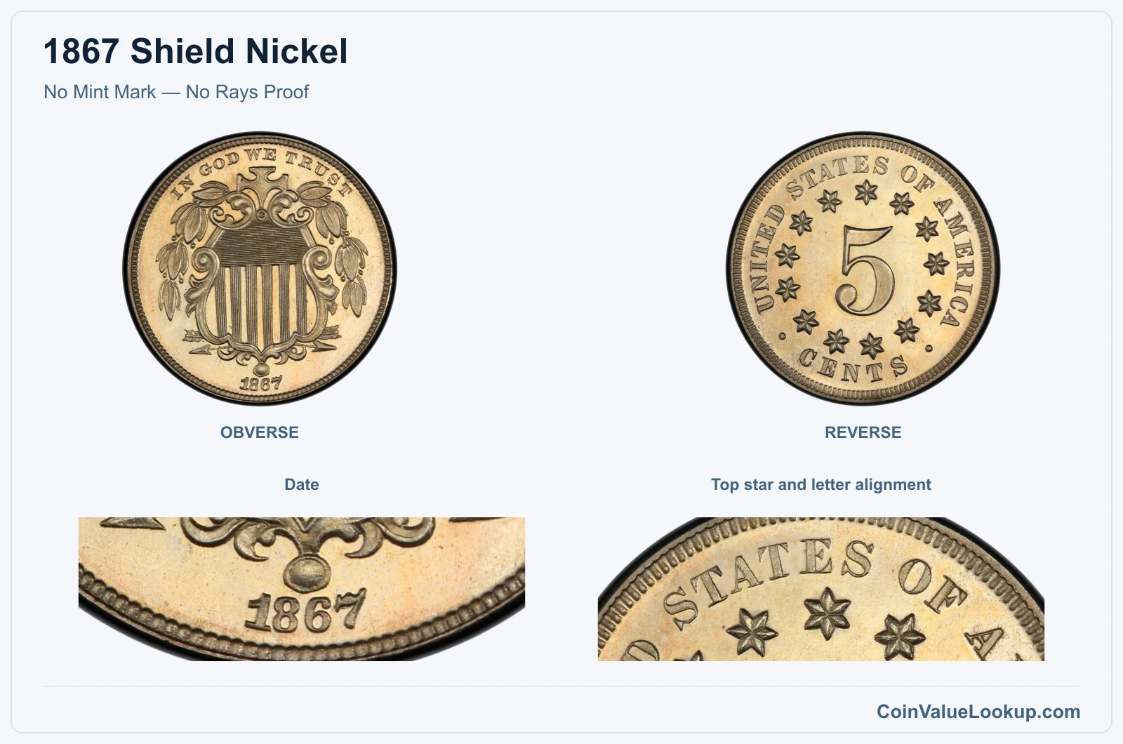 No Mint Mark — No Rays Proof real specimen with date, top star and letter alignment closeups