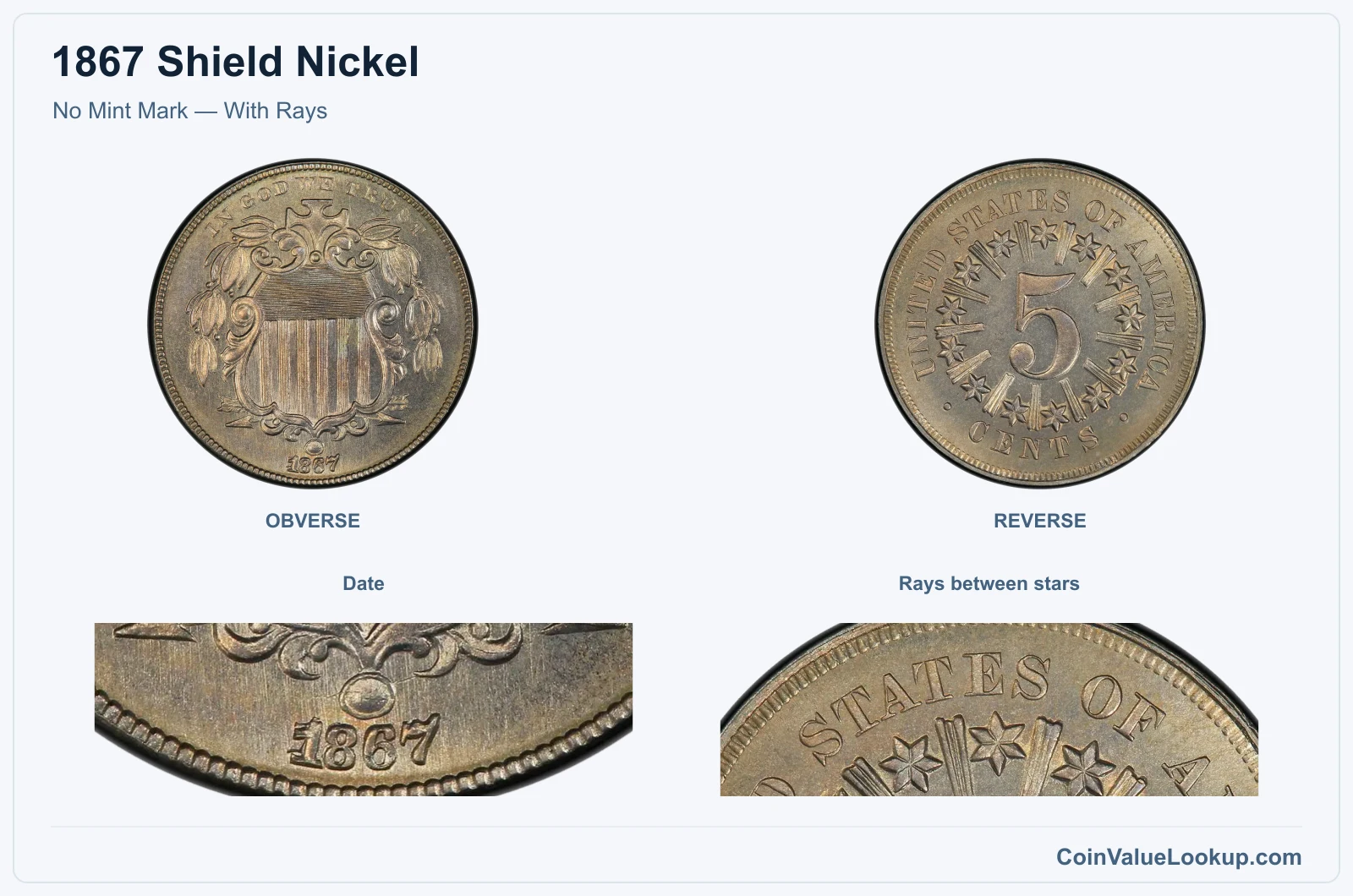 No Mint Mark — With Rays real specimen with date, rays between stars closeups