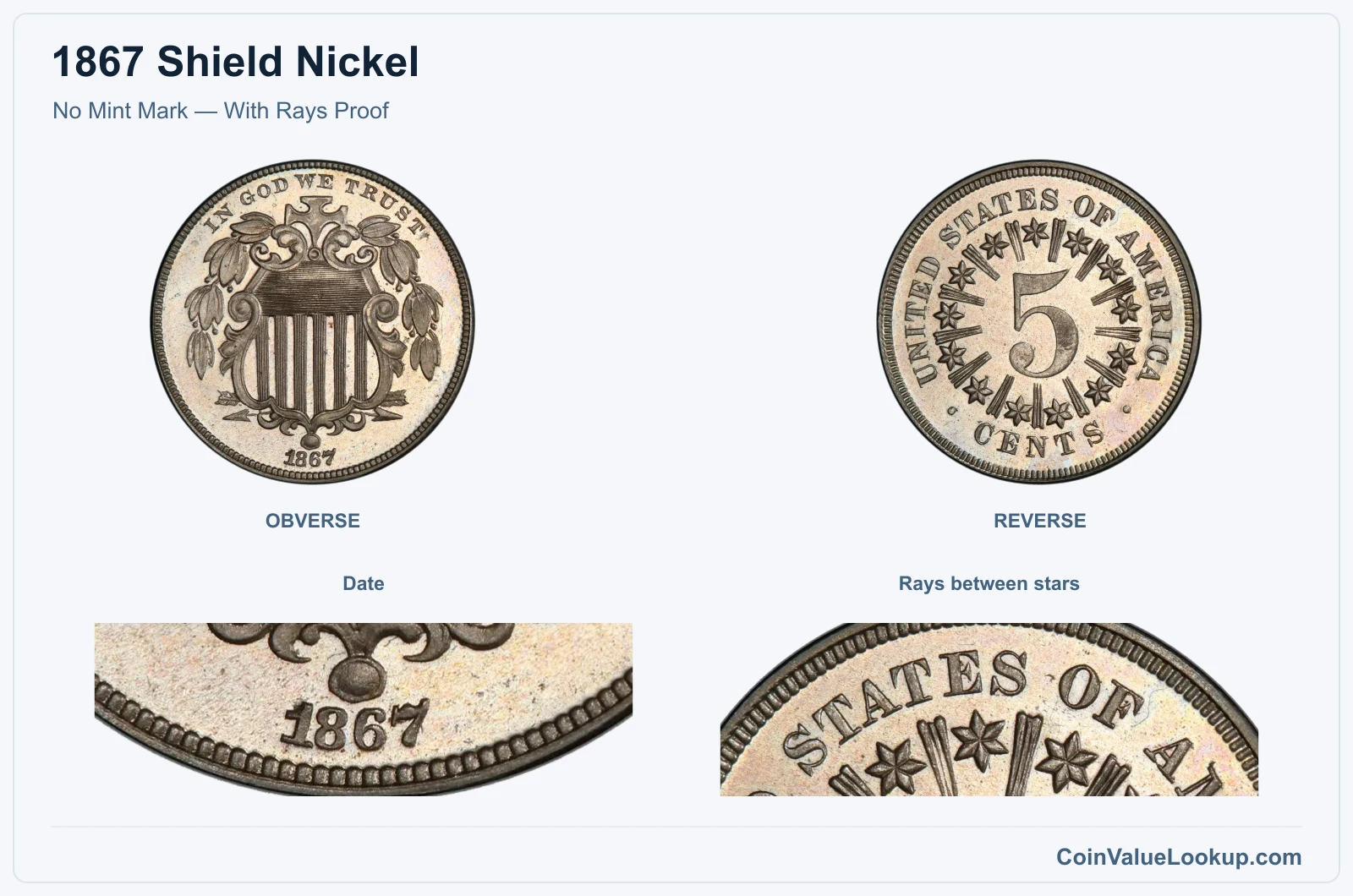No Mint Mark — With Rays Proof real specimen with date, rays between stars closeups