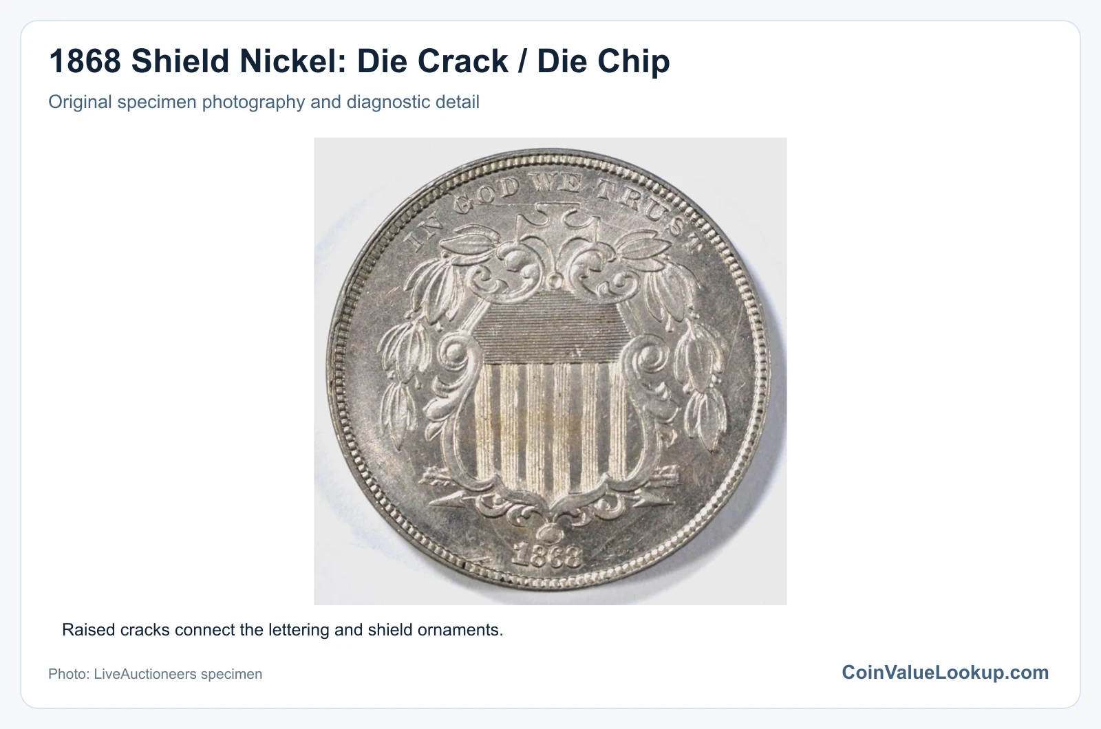 1868 Shield Nickel: Die Crack / Die Chip with diagnostic detail
