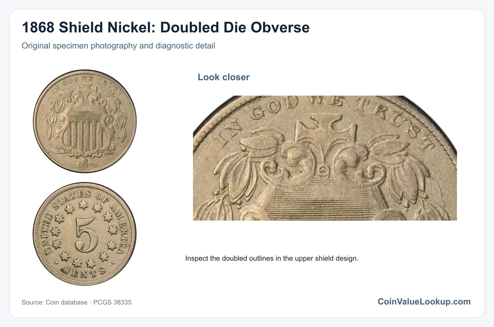 1868 Shield Nickel: Doubled Die Obverse with diagnostic detail