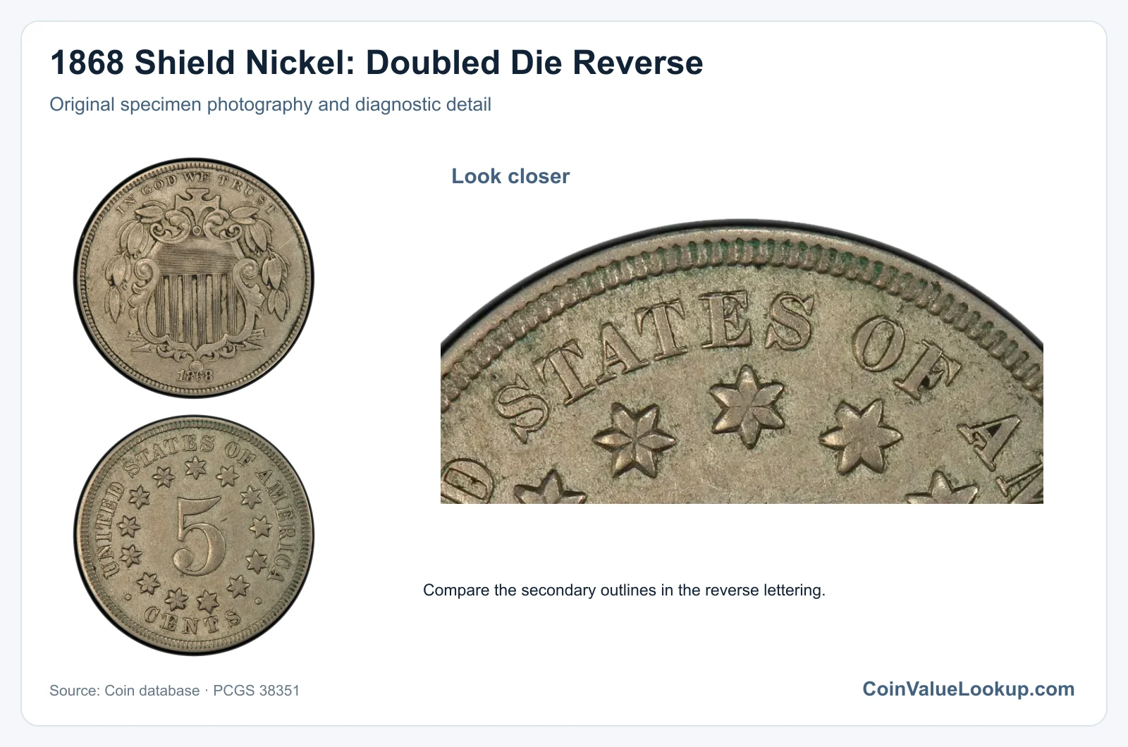 1868 Shield Nickel: Doubled Die Reverse with diagnostic detail