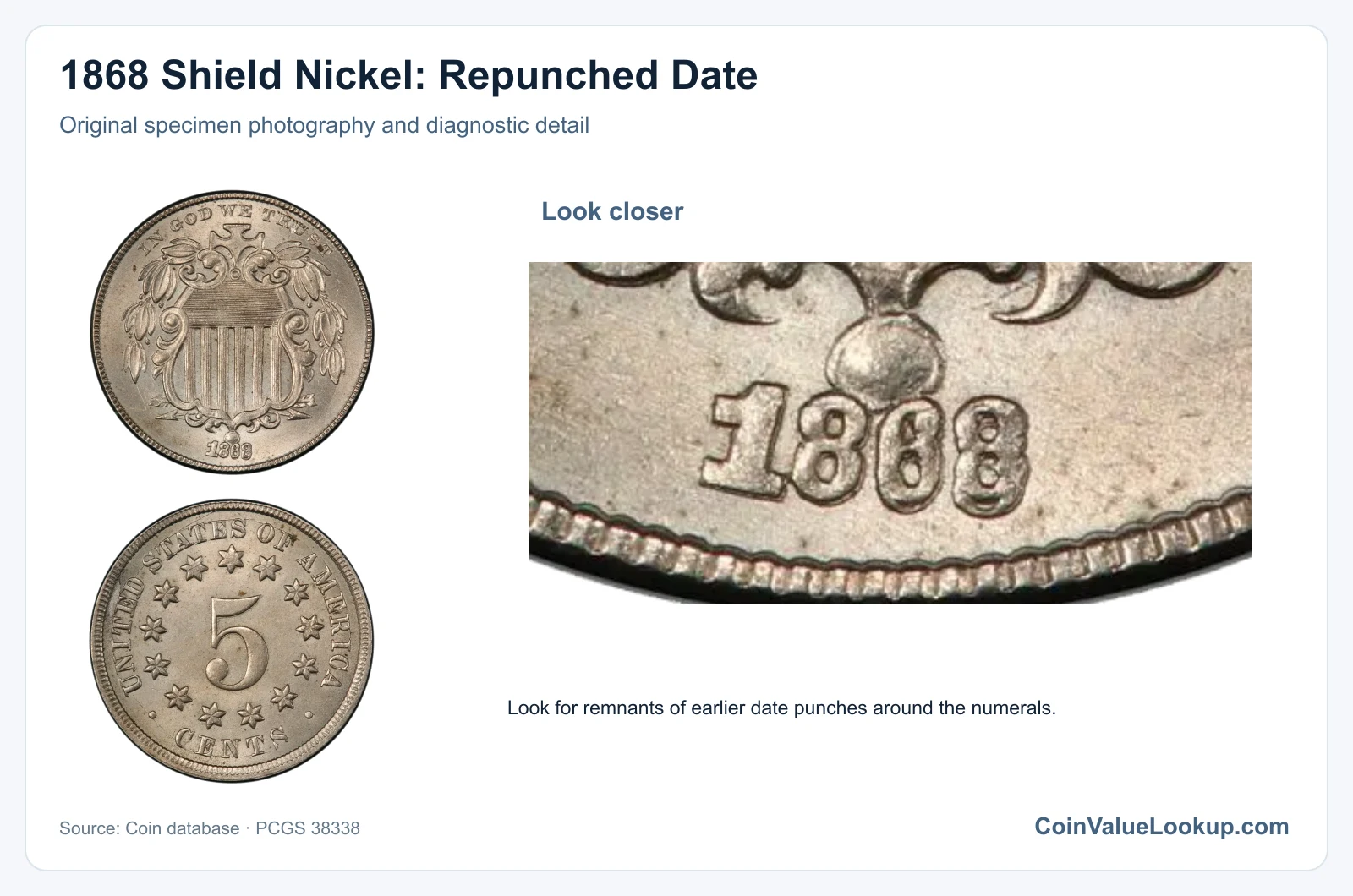 1868 Shield Nickel: Repunched Date with diagnostic detail
