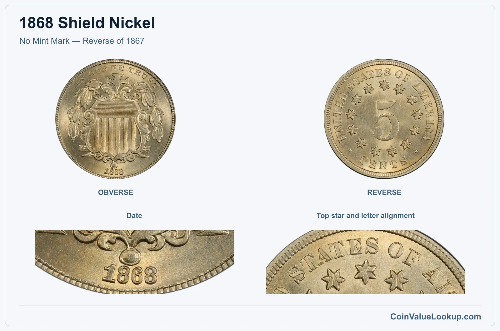No Mint Mark — Reverse of 1867 real specimen with date, top star and letter alignment closeups