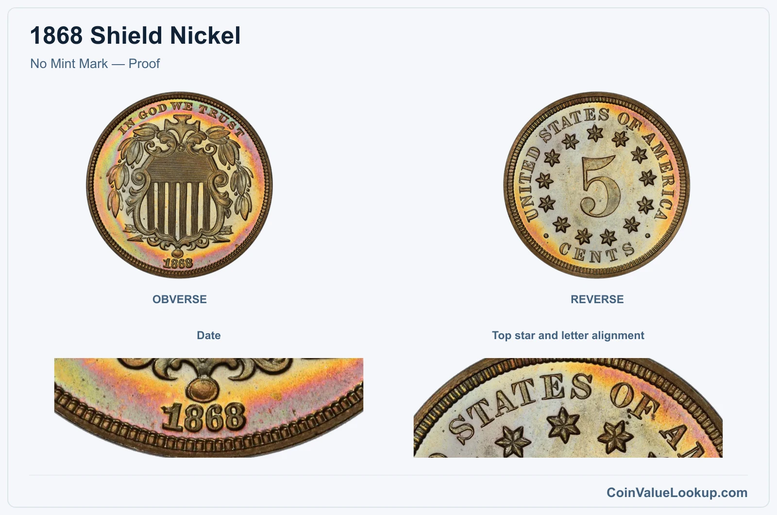 No Mint Mark — Proof real specimen with date, top star and letter alignment closeups