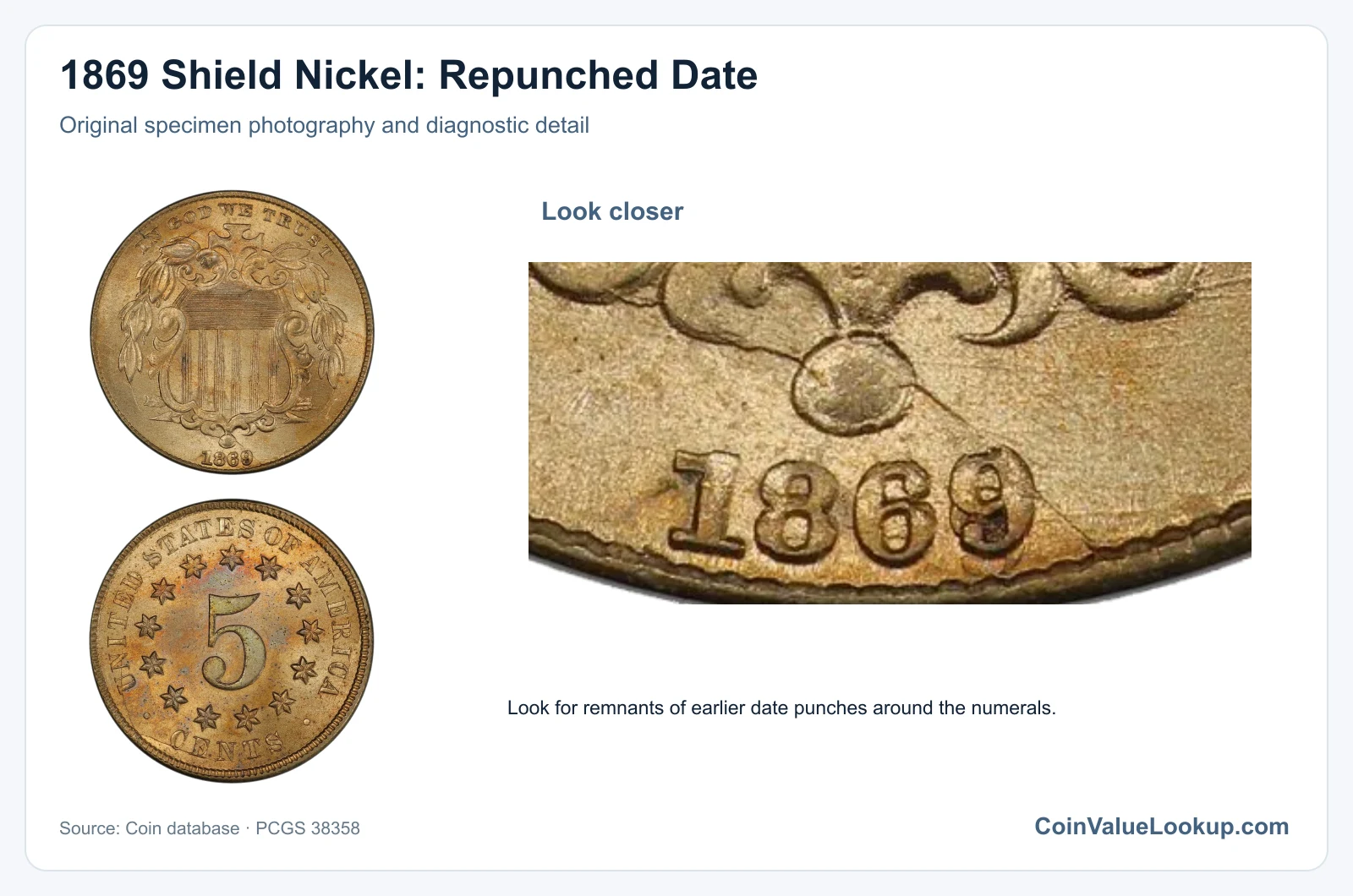 1869 Shield Nickel: Repunched Date with diagnostic detail