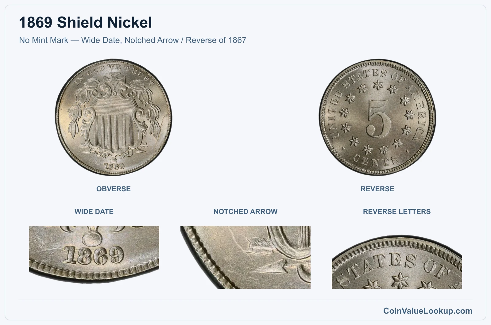 No Mint Mark — Wide Date, Notched Arrow / Reverse of 1867 real specimen with wide date, notched arrow, reverse letters closeups