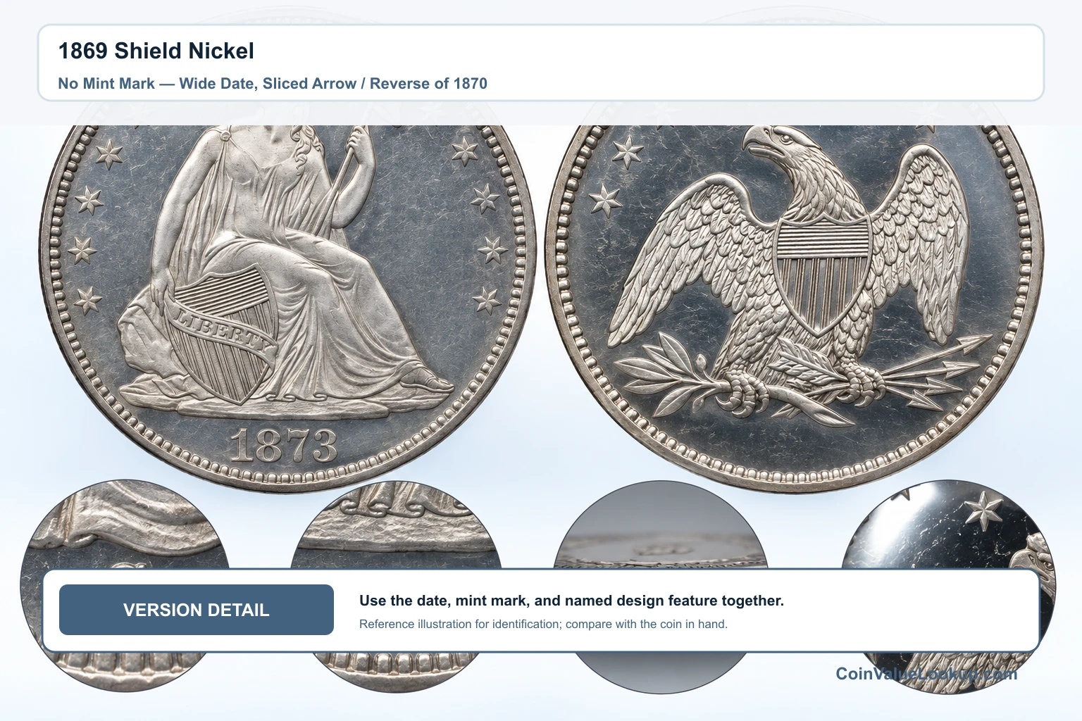 1869 Shield Nickel — No Mint Mark — Wide Date, Sliced Arrow / Reverse of 1870