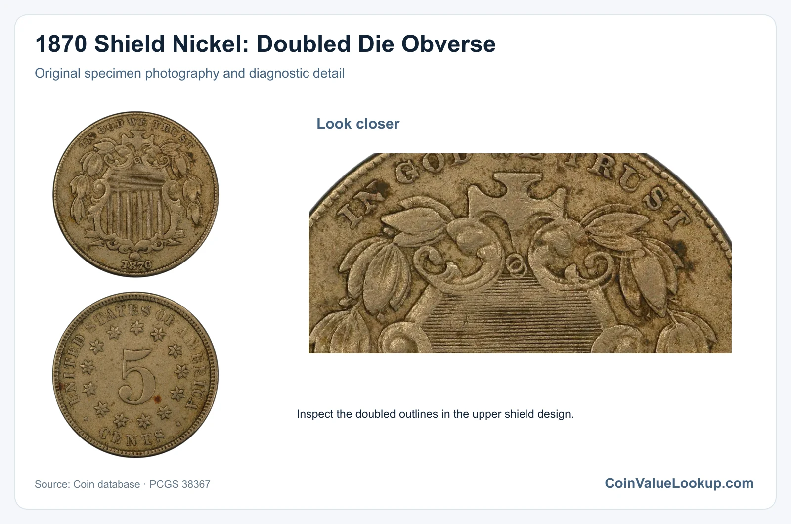 1870 Shield Nickel: Doubled Die Obverse with diagnostic detail