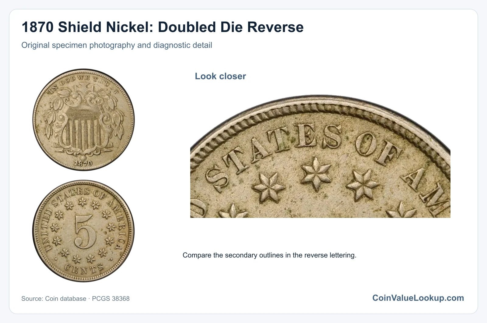1870 Shield Nickel: Doubled Die Reverse with diagnostic detail