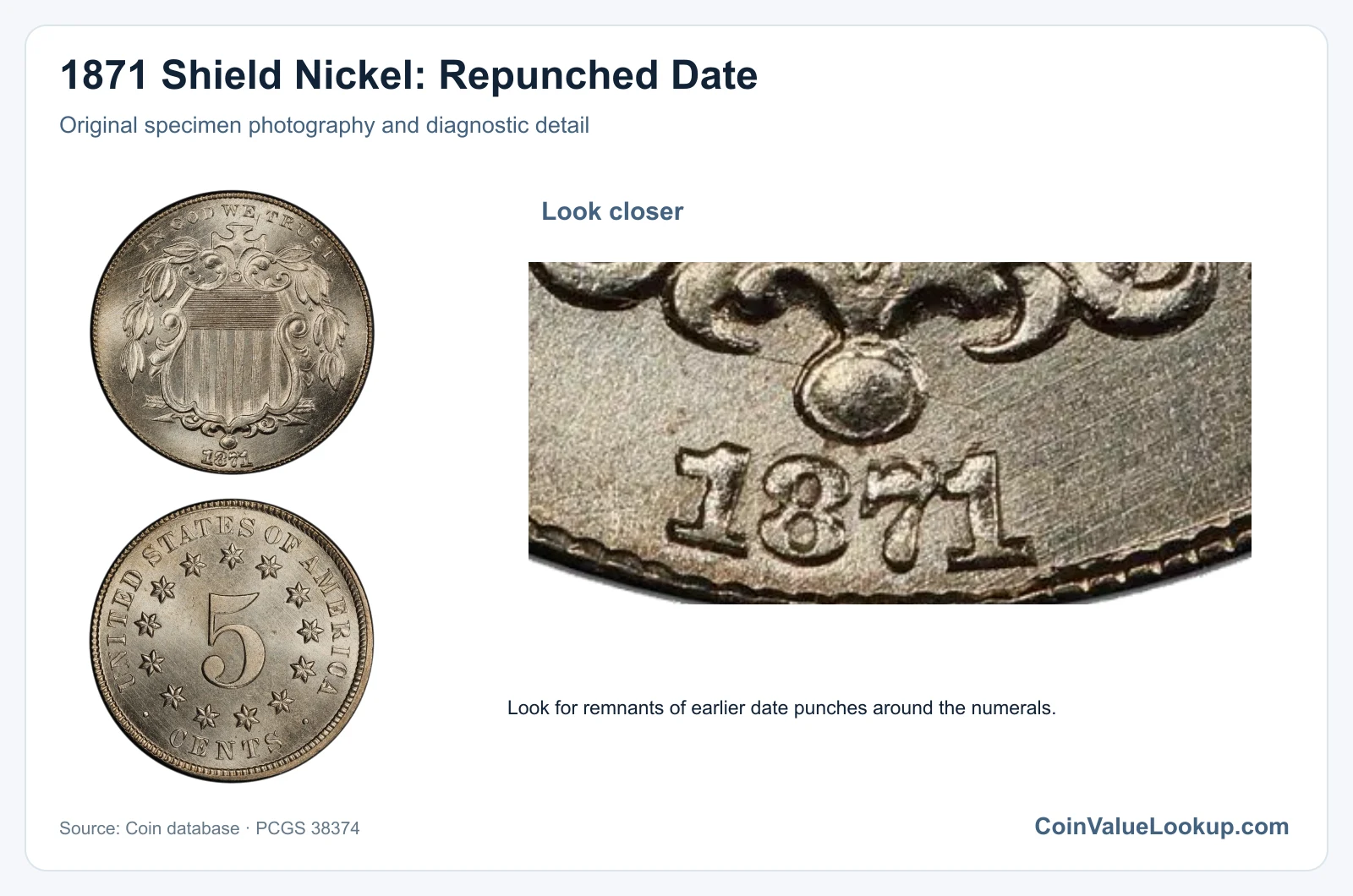 1871 Shield Nickel: Repunched Date with diagnostic detail