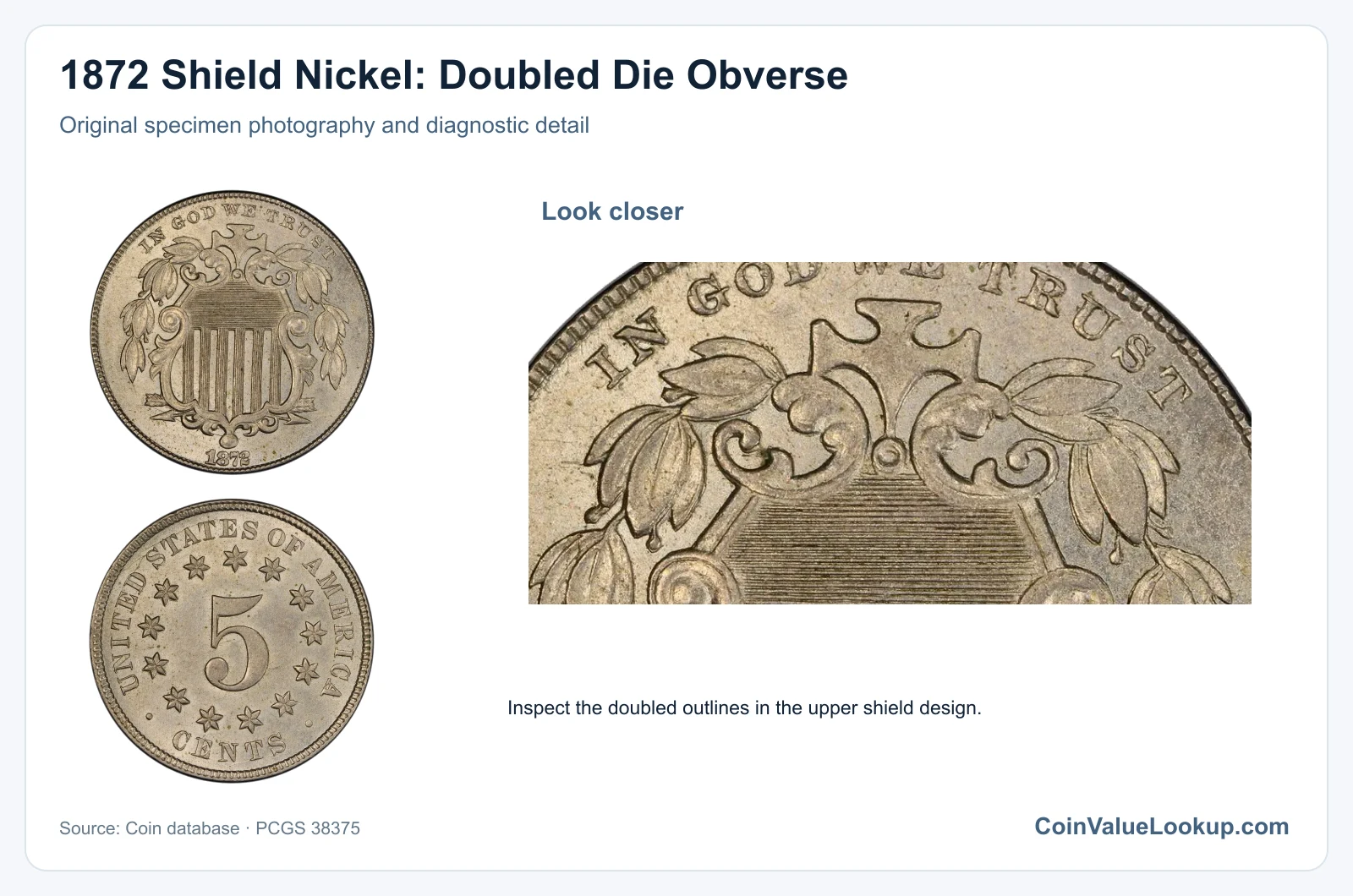 1872 Shield Nickel: Doubled Die Obverse with diagnostic detail