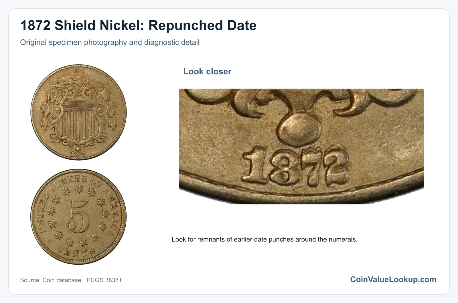 1872 Shield Nickel: Repunched Date with diagnostic detail
