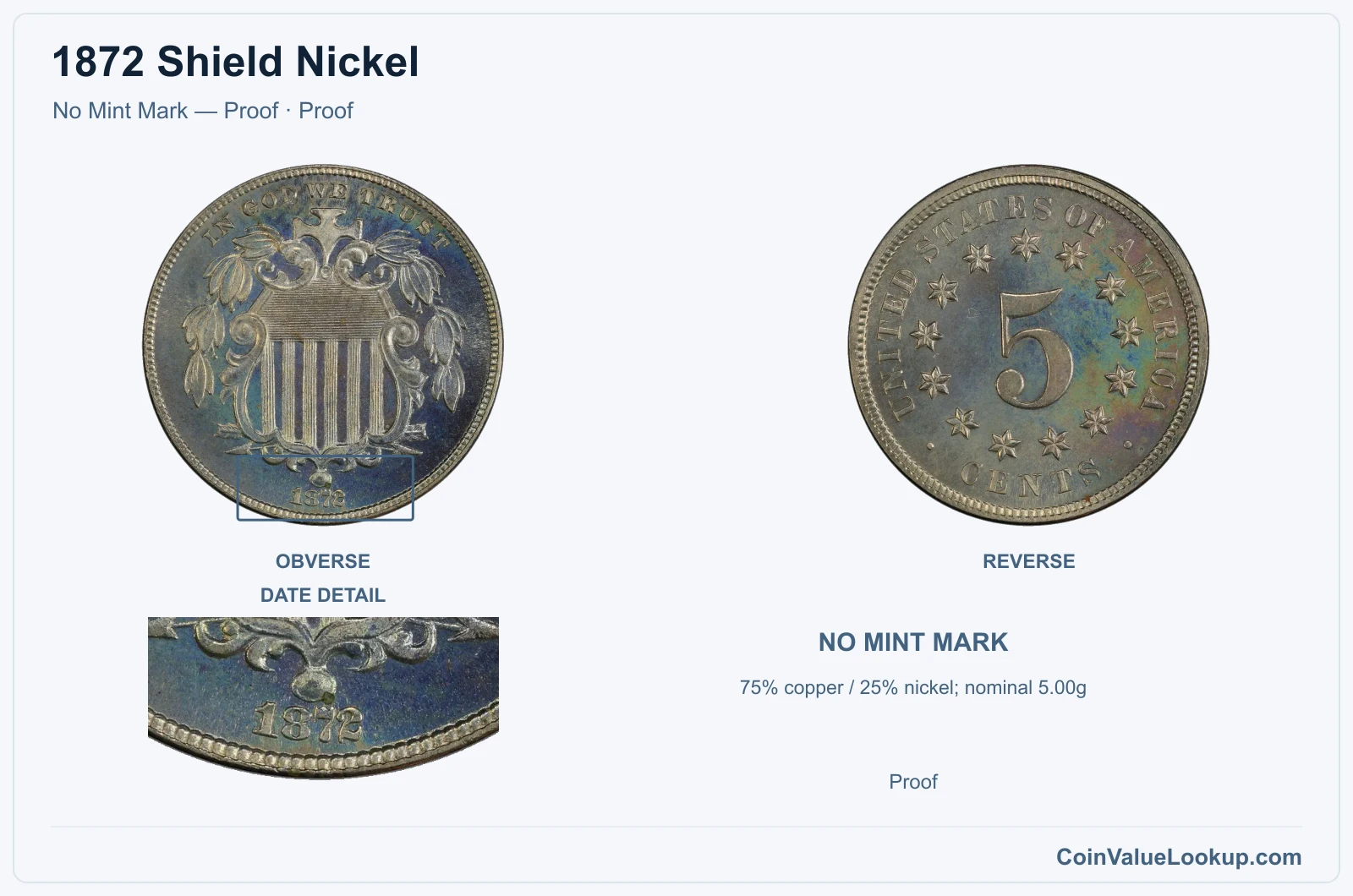 1872 Shield Nickel Coin — No Mint Mark — Proof, obverse and reverse, with date and mint-location details