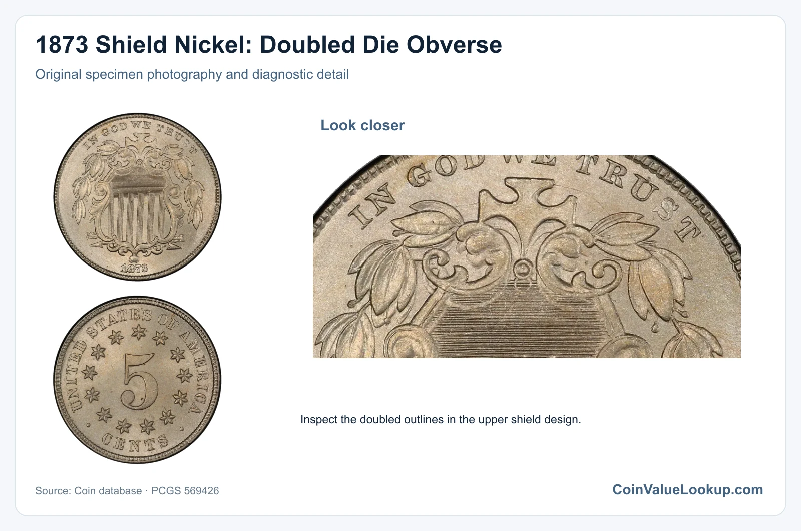 1873 Shield Nickel: Doubled Die Obverse with diagnostic detail