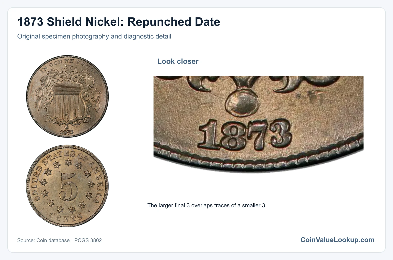 1873 Shield Nickel: Repunched Date with diagnostic detail