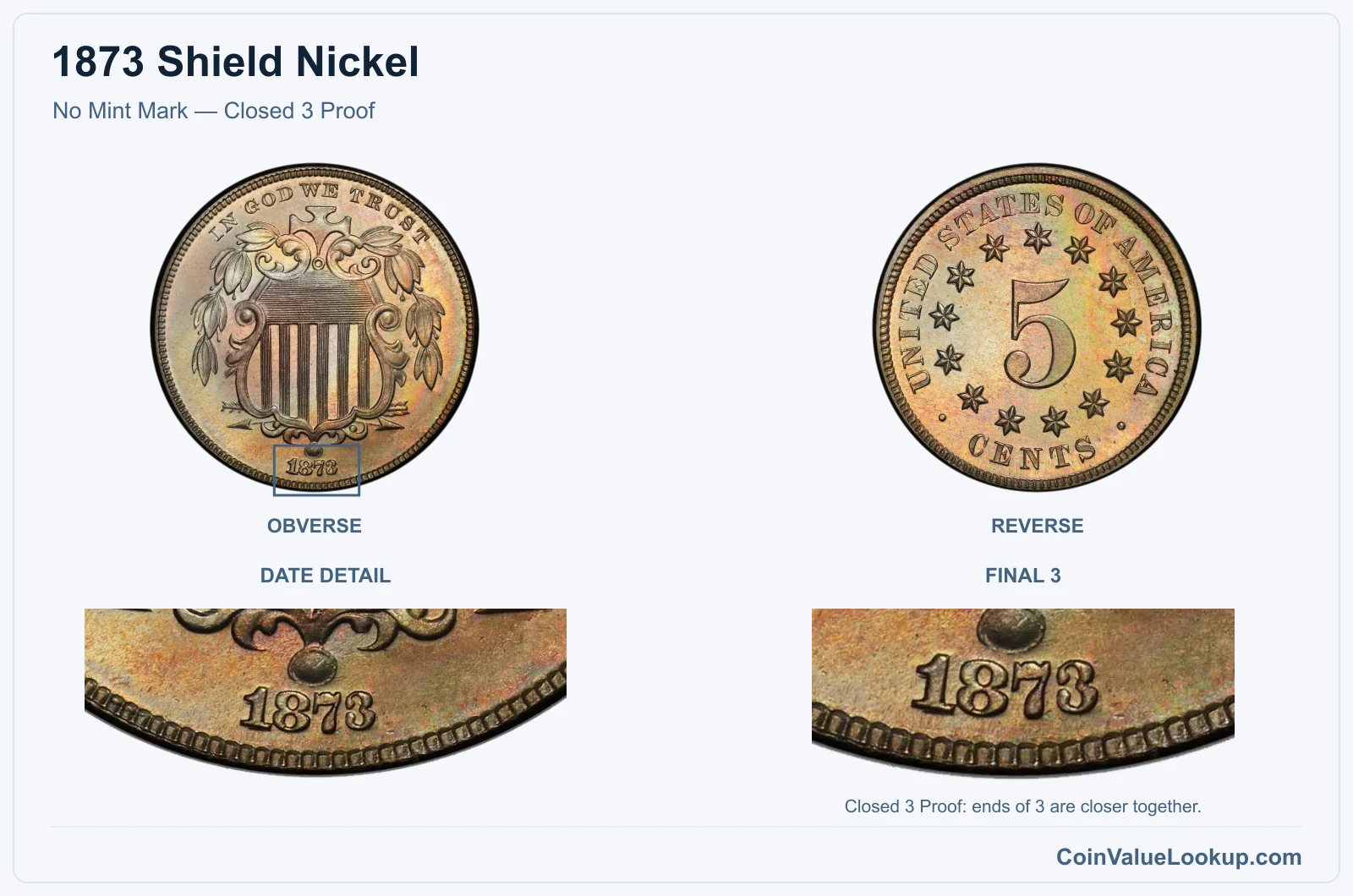 1873 Shield Nickel No Mint Mark — Closed 3 Proof, with final 3