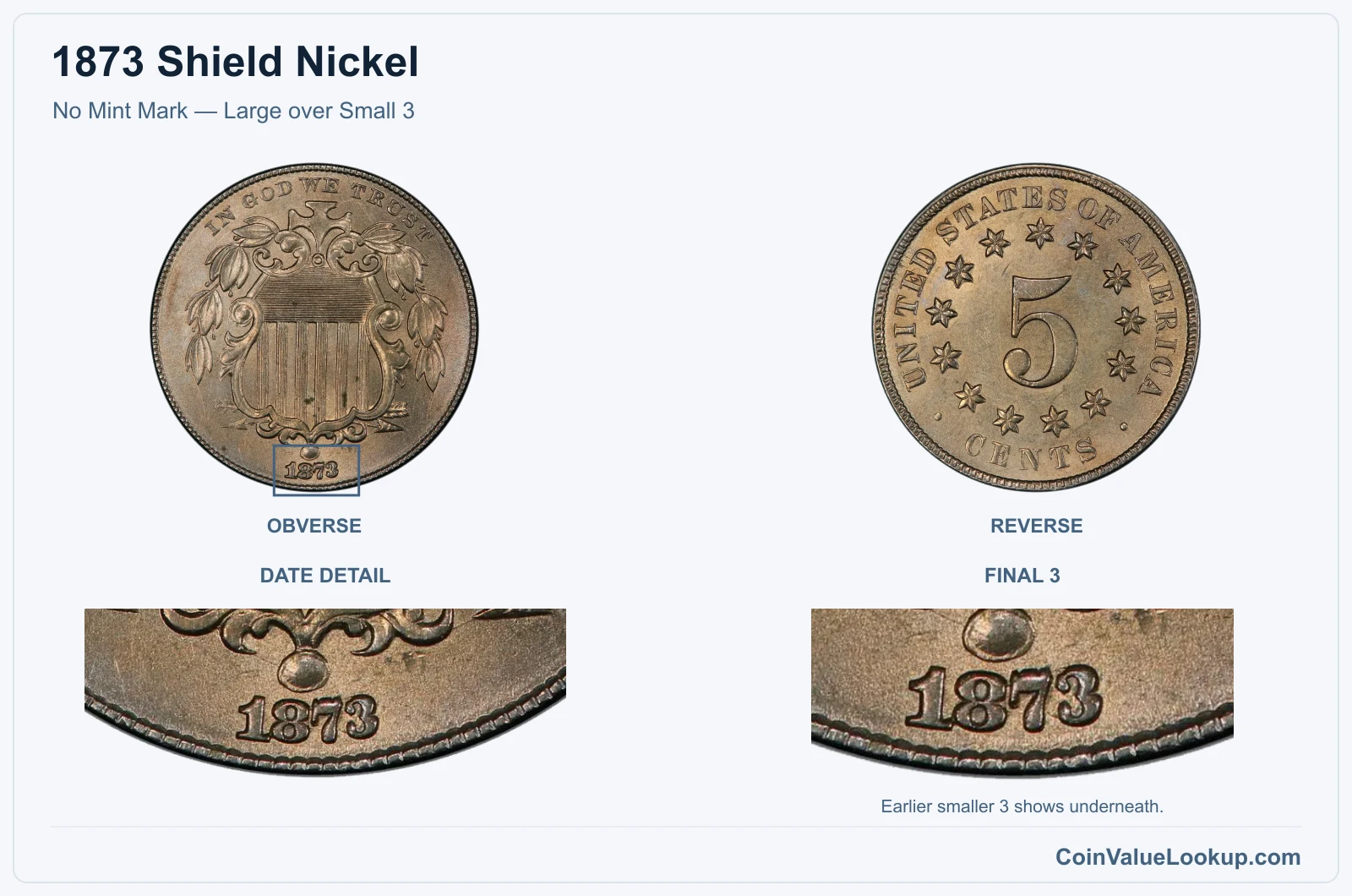 1873 Shield Nickel No Mint Mark — Large over Small 3, with final 3