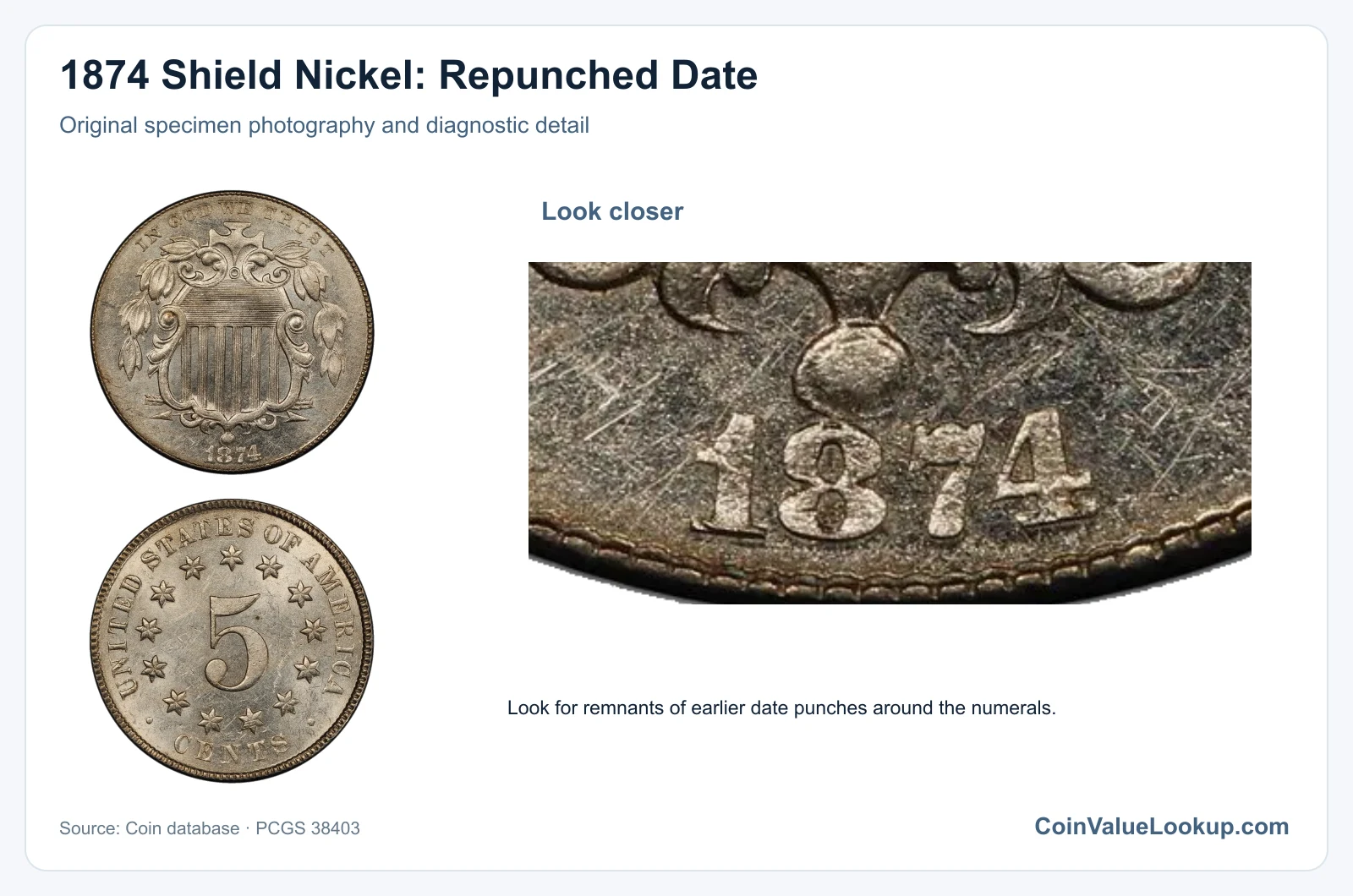 1874 Shield Nickel: Repunched Date with diagnostic detail