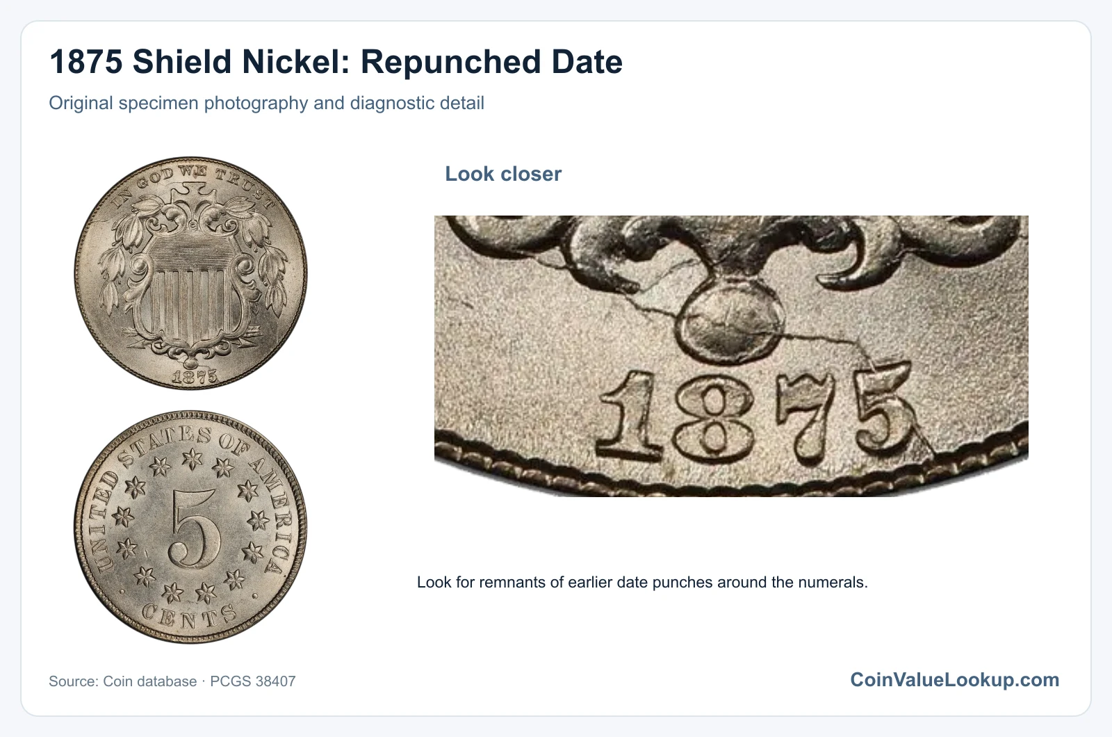 1875 Shield Nickel: Repunched Date with diagnostic detail
