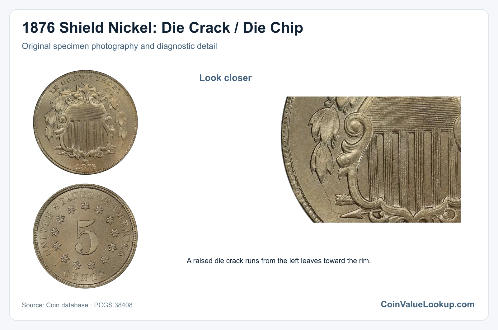 1876 Shield Nickel: Die Crack / Die Chip with diagnostic detail