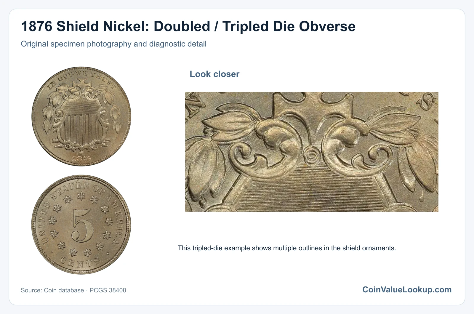 1876 Shield Nickel: Doubled / Tripled Die Obverse with diagnostic detail