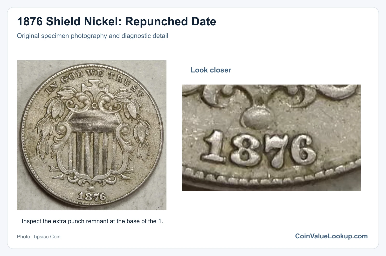 1876 Shield Nickel: Repunched Date with diagnostic detail