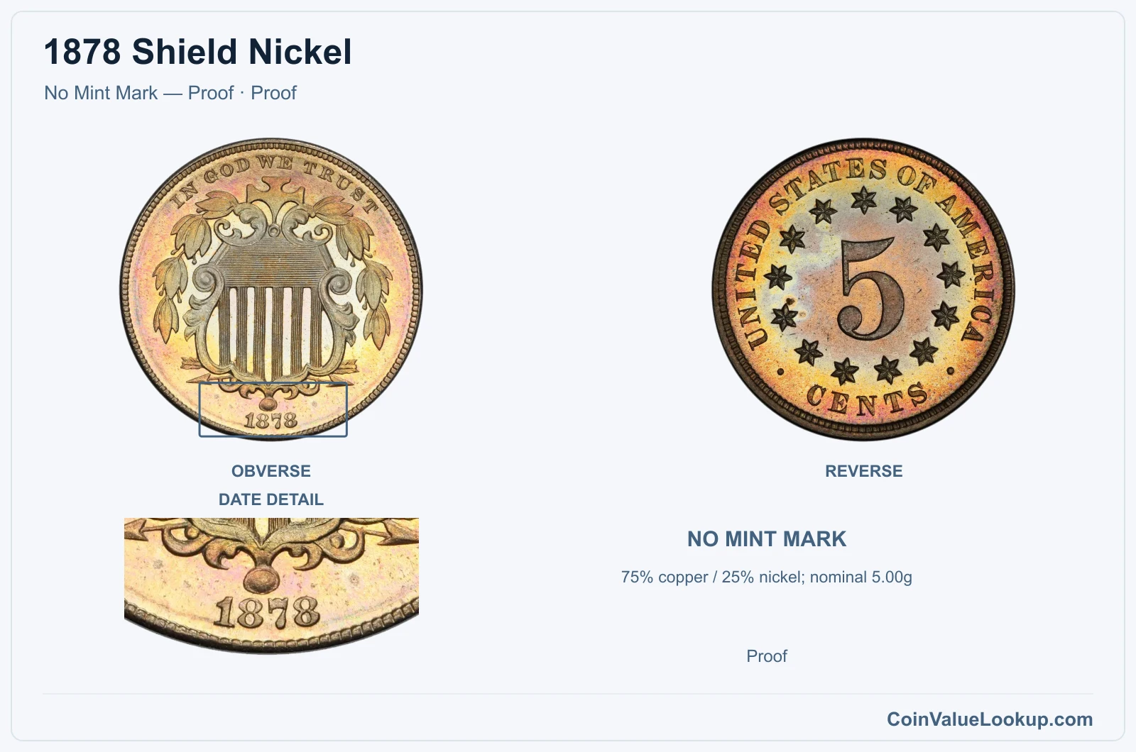 1878 Shield Nickel Coin — No Mint Mark — Proof, obverse and reverse, with date and mint-location details