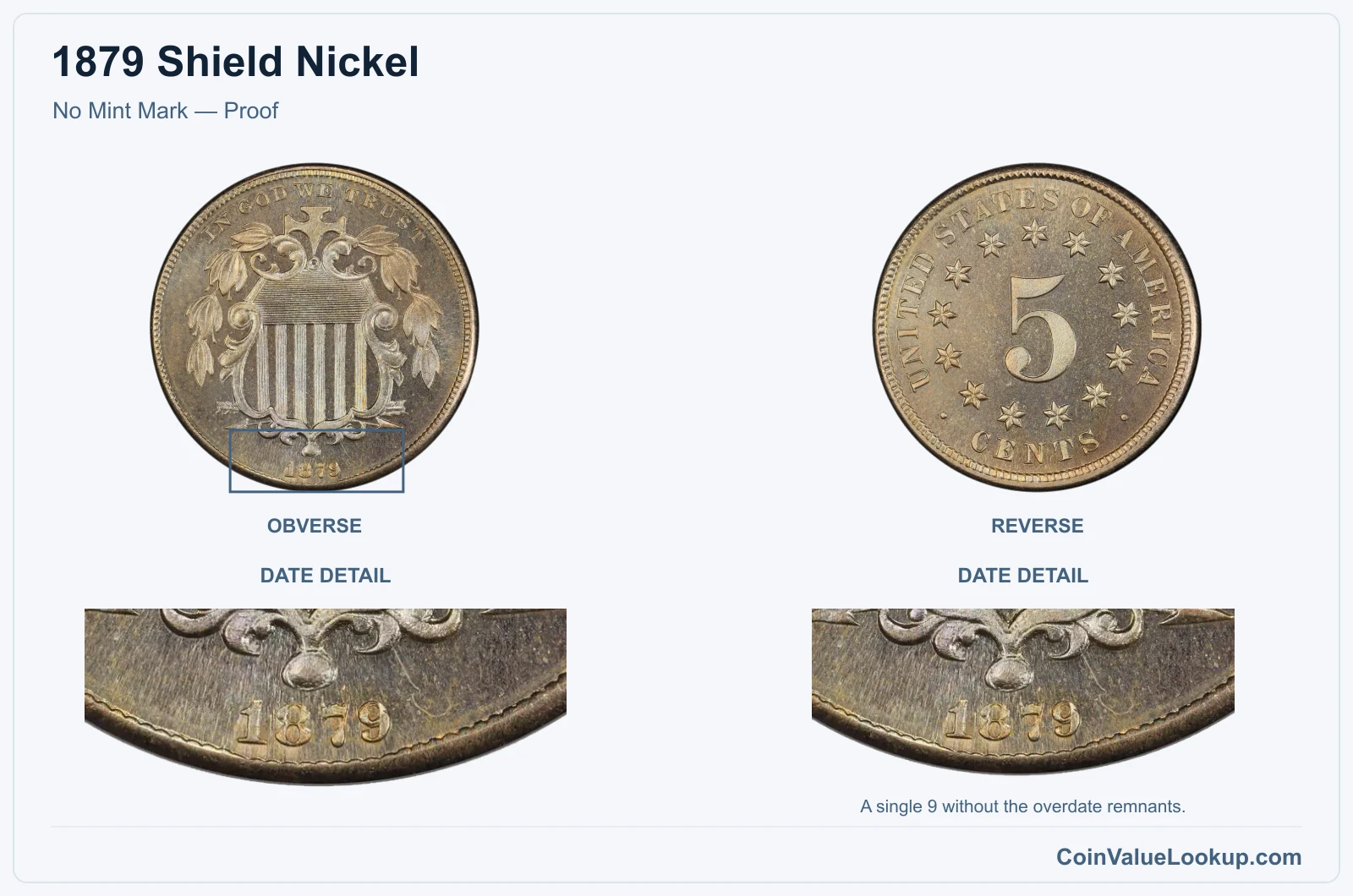 1879 Shield Nickel No Mint Mark — Proof, with date detail