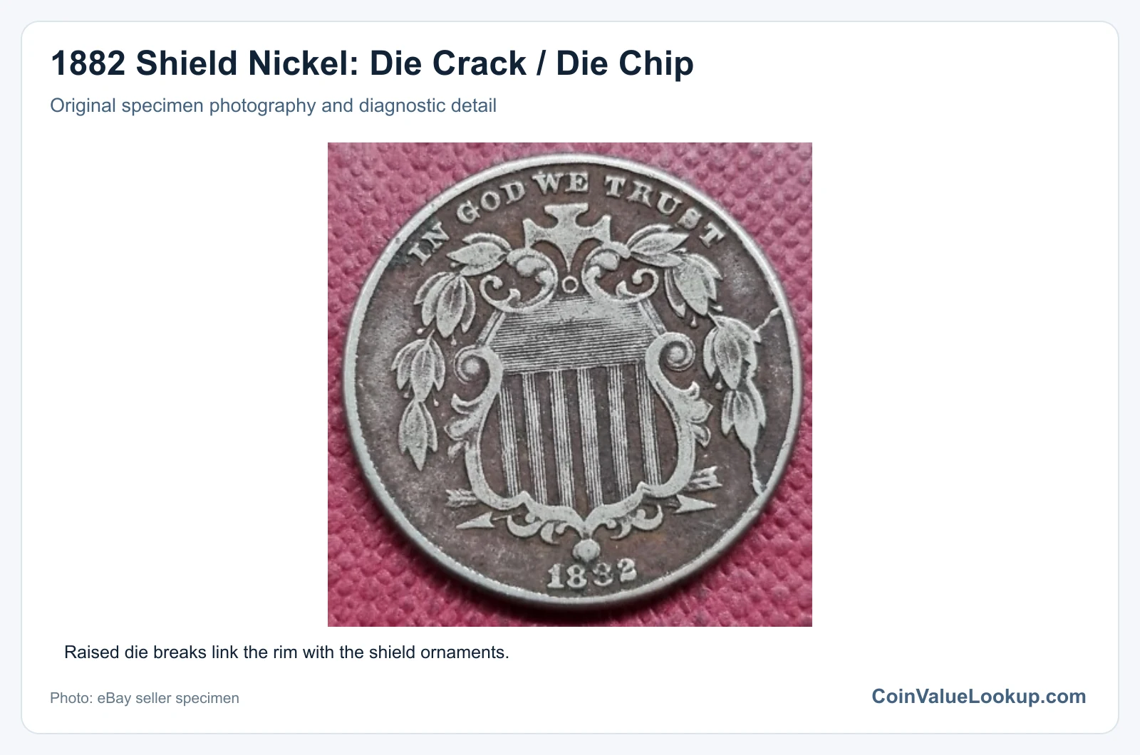 1882 Shield Nickel: Die Crack / Die Chip with diagnostic detail
