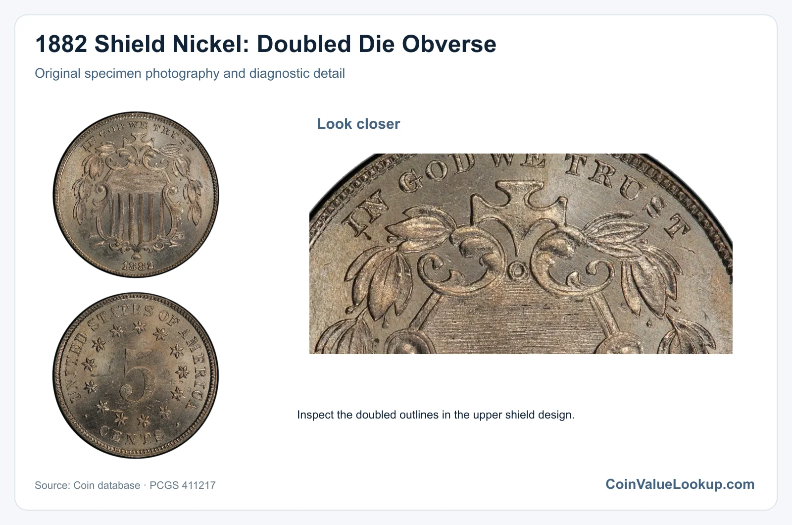 1882 Shield Nickel: Doubled Die Obverse with diagnostic detail