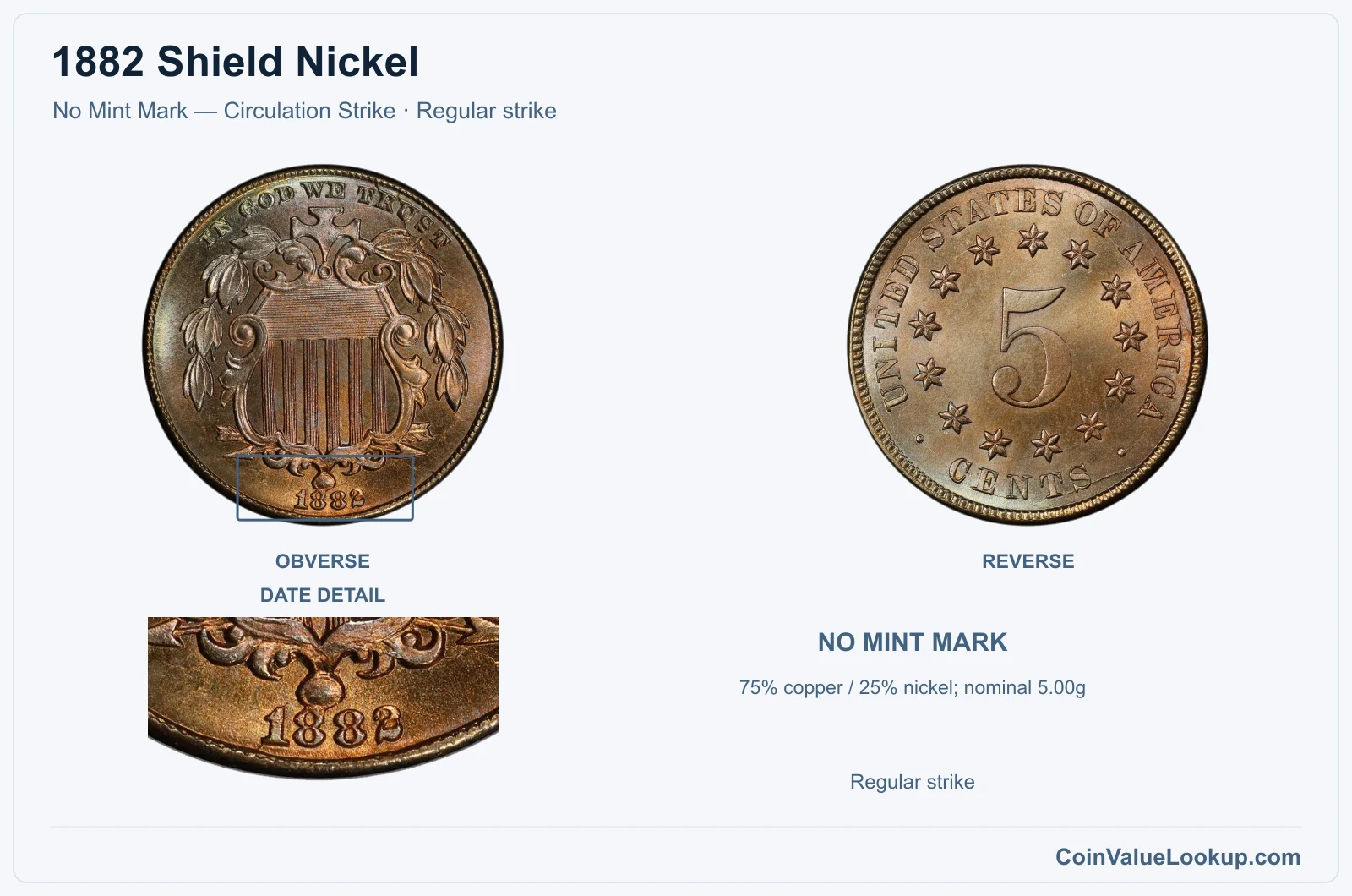 1882 Shield Nickel Coin — No Mint Mark — Circulation Strike, obverse and reverse, with date and mint-location details