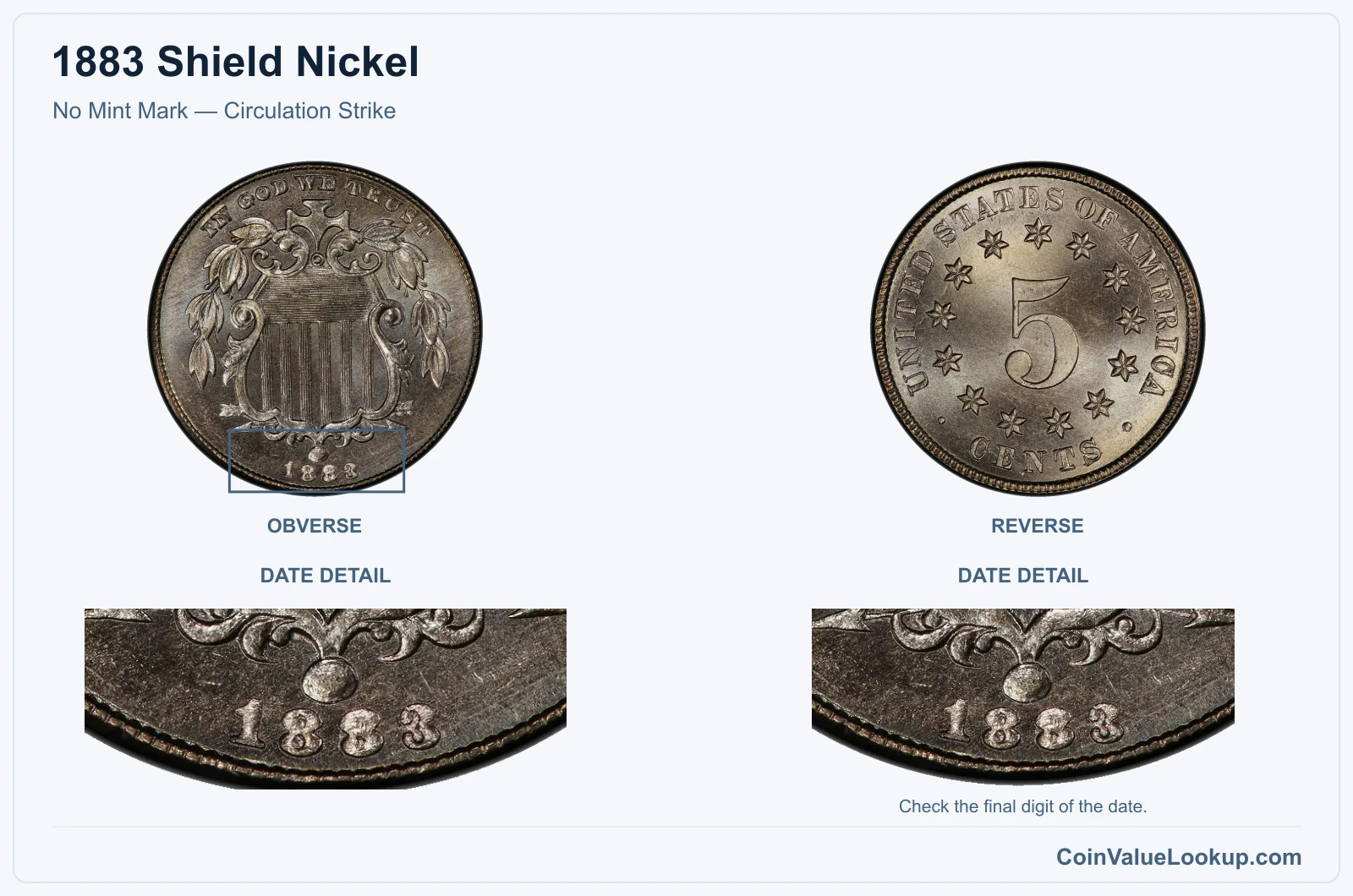 1883 Shield Nickel No Mint Mark — Circulation Strike, with date detail