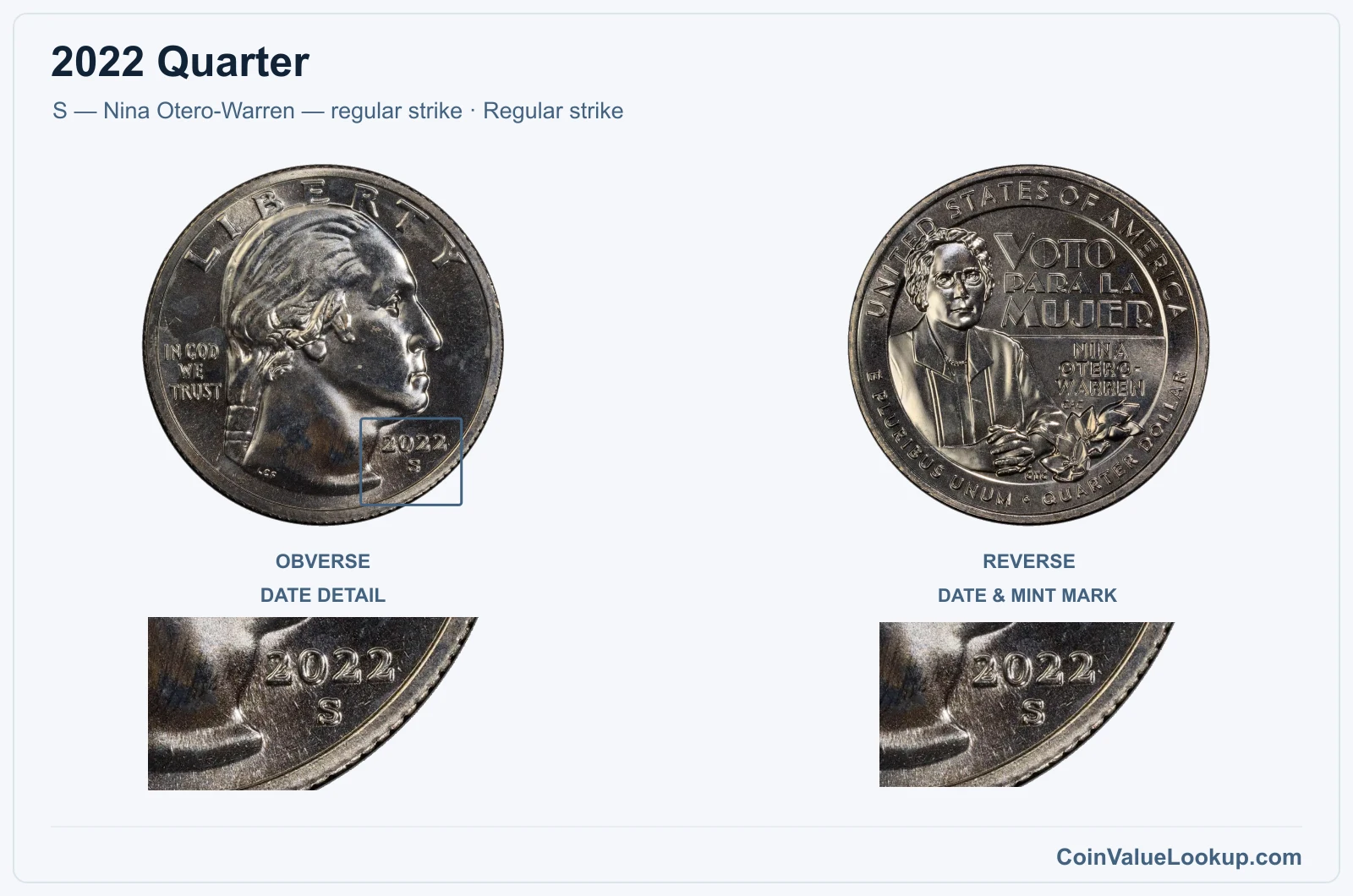 2022 Quarter Coin — S — Nina Otero-Warren — regular strike, obverse and reverse, with date and mint-location details