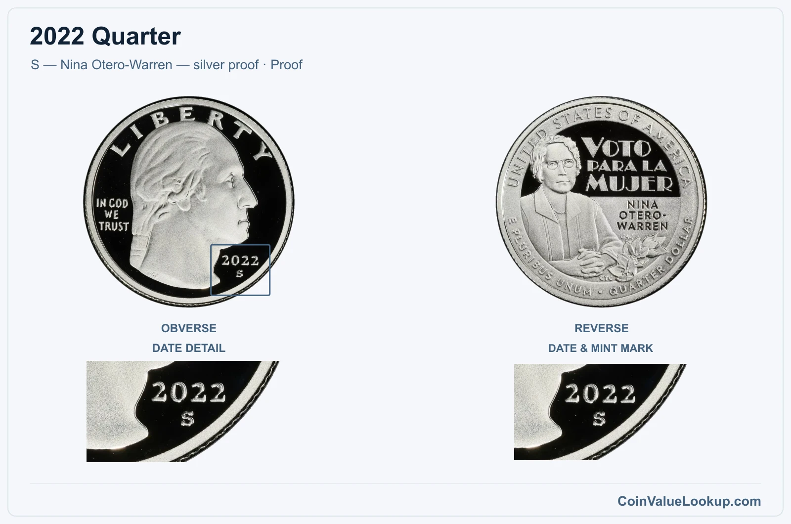 2022 Quarter Coin — S — Nina Otero-Warren — silver proof, obverse and reverse, with date and mint-location details