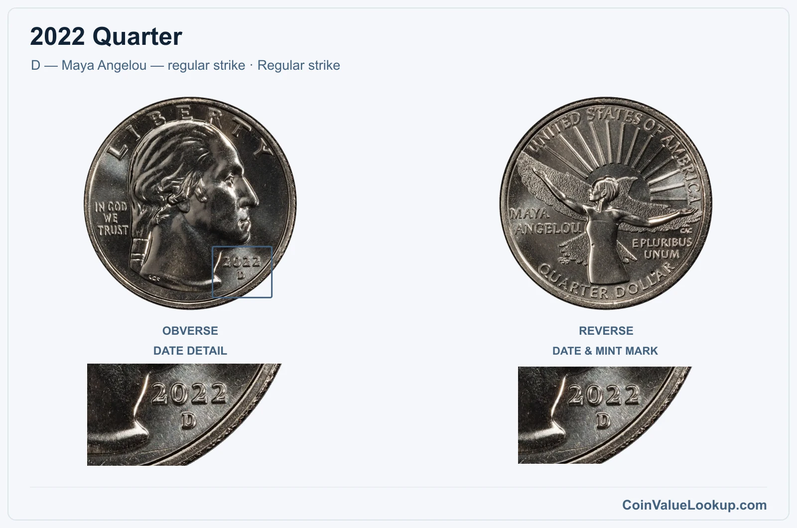 2022 Quarter Coin — D — Maya Angelou — regular strike, obverse and reverse, with date and mint-location details