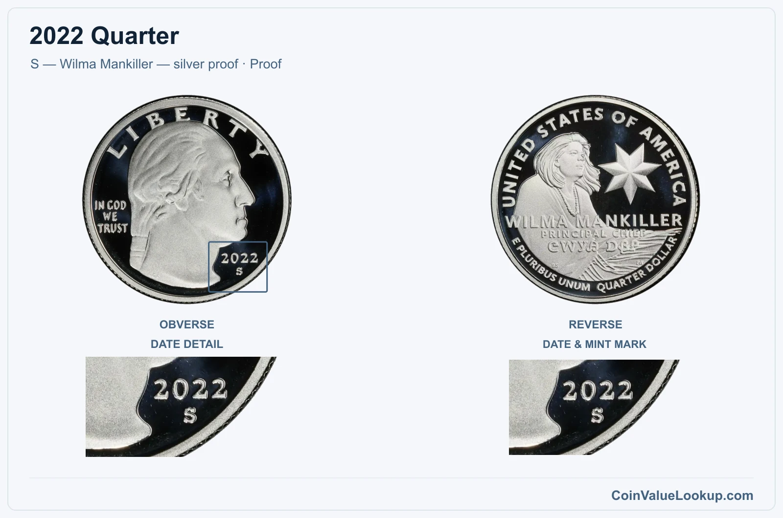 2022 Quarter Coin — S — Wilma Mankiller — silver proof, obverse and reverse, with date and mint-location details