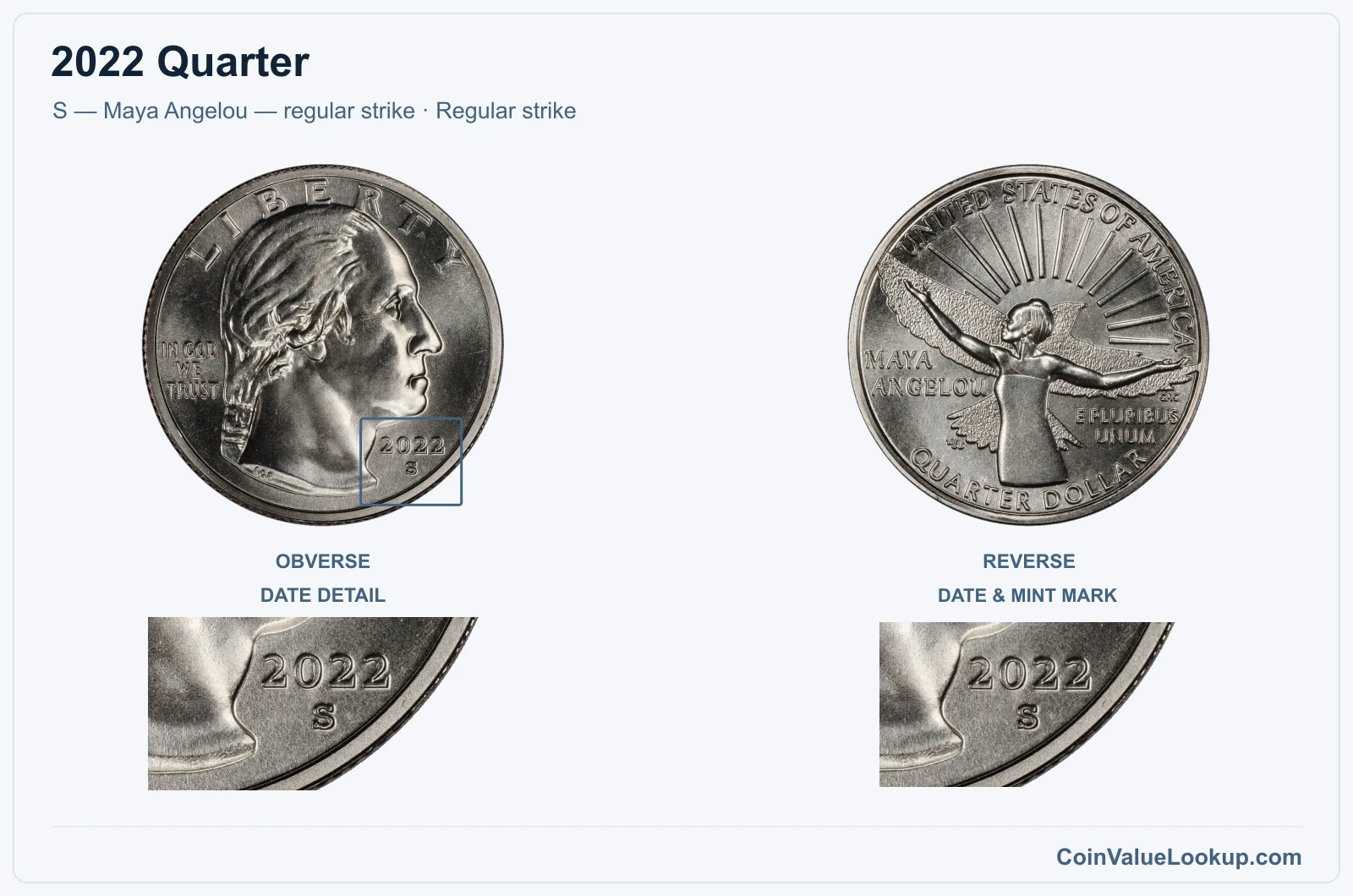 2022 Quarter Coin — S — Maya Angelou — regular strike, obverse and reverse, with date and mint-location details