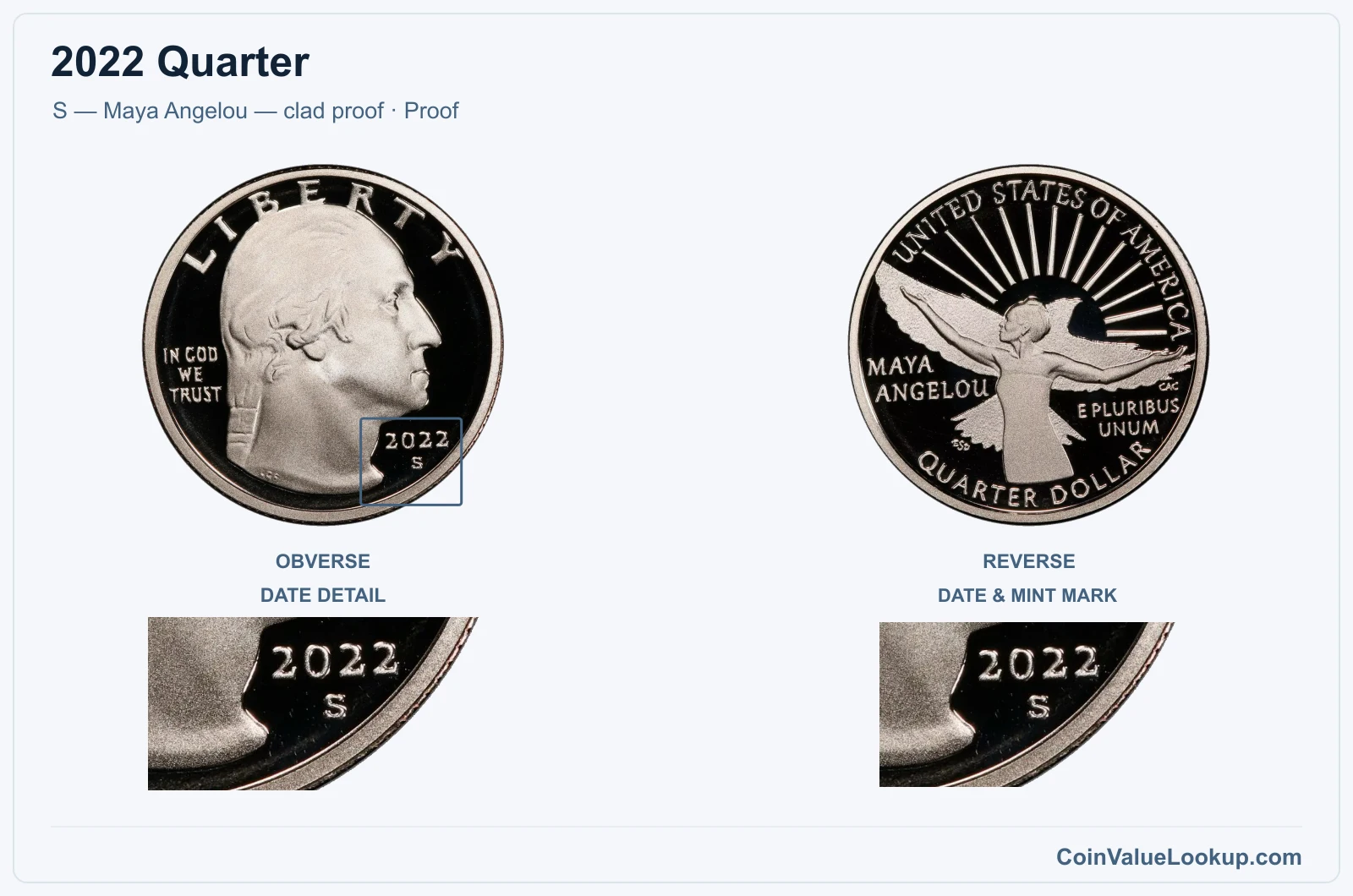 2022 Quarter Coin — S — Maya Angelou — clad proof, obverse and reverse, with date and mint-location details