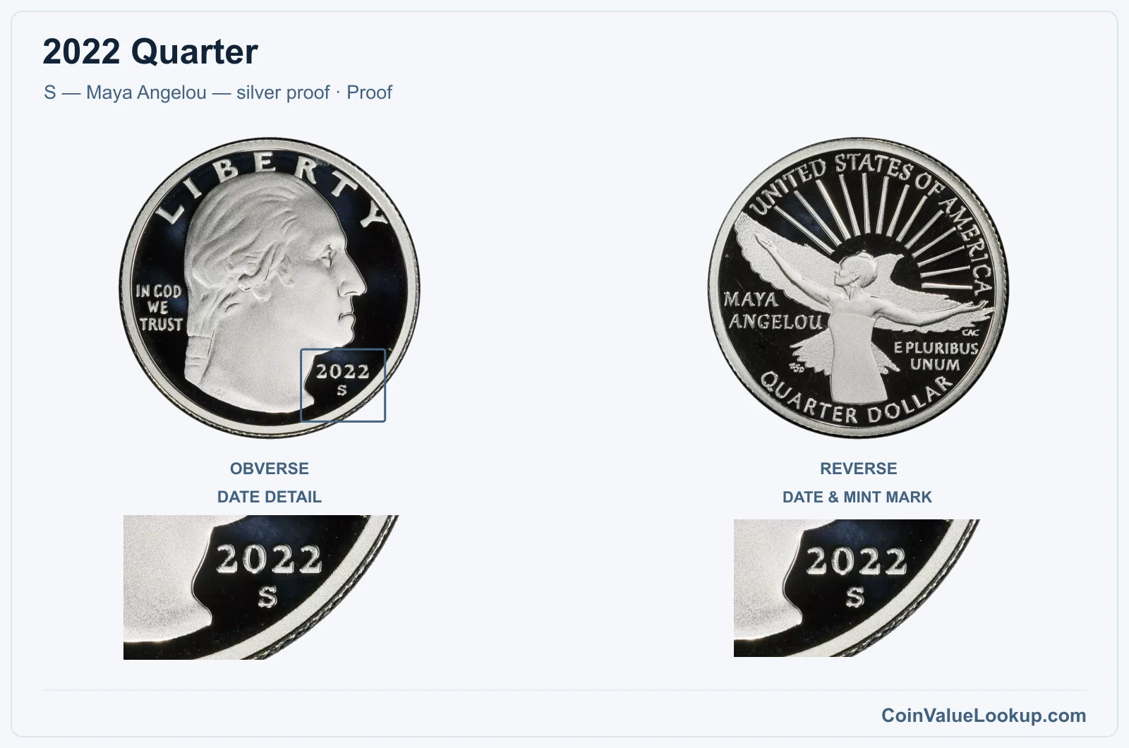 2022 Quarter Coin — S — Maya Angelou — silver proof, obverse and reverse, with date and mint-location details